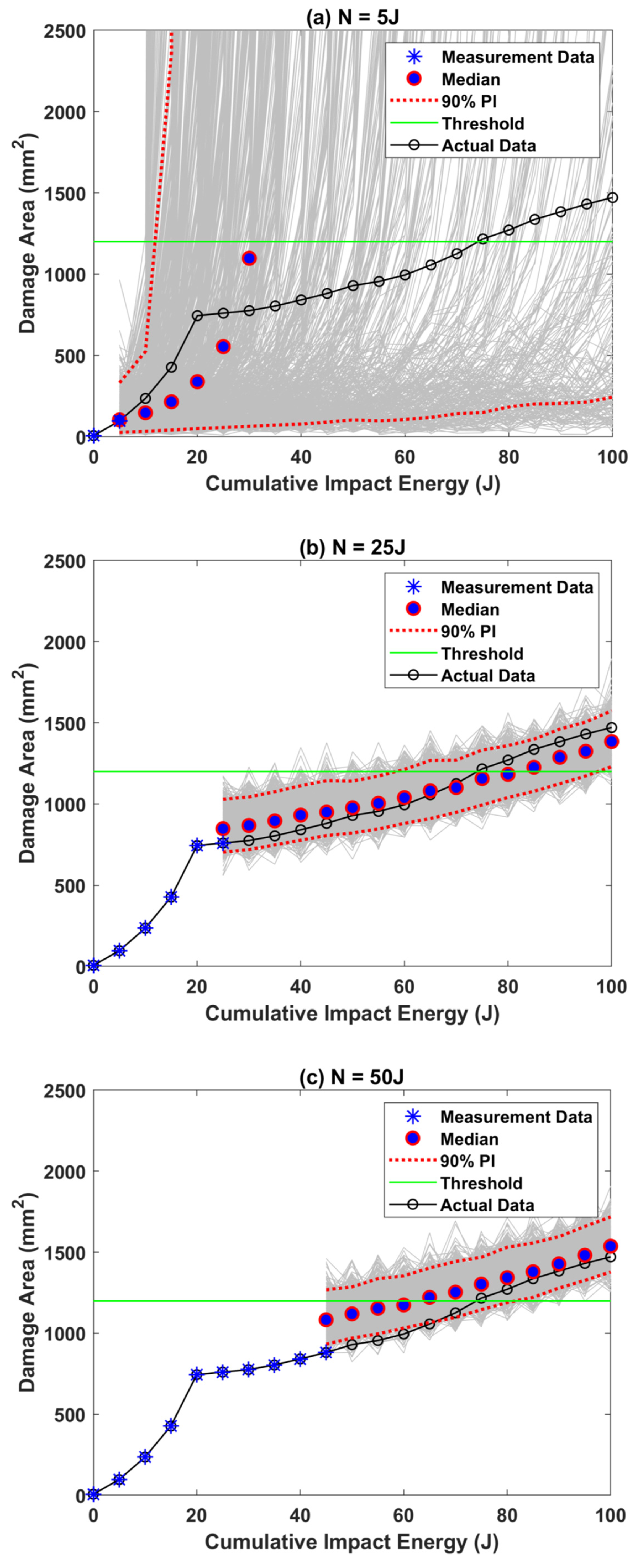 Applsci 11 06046 g004