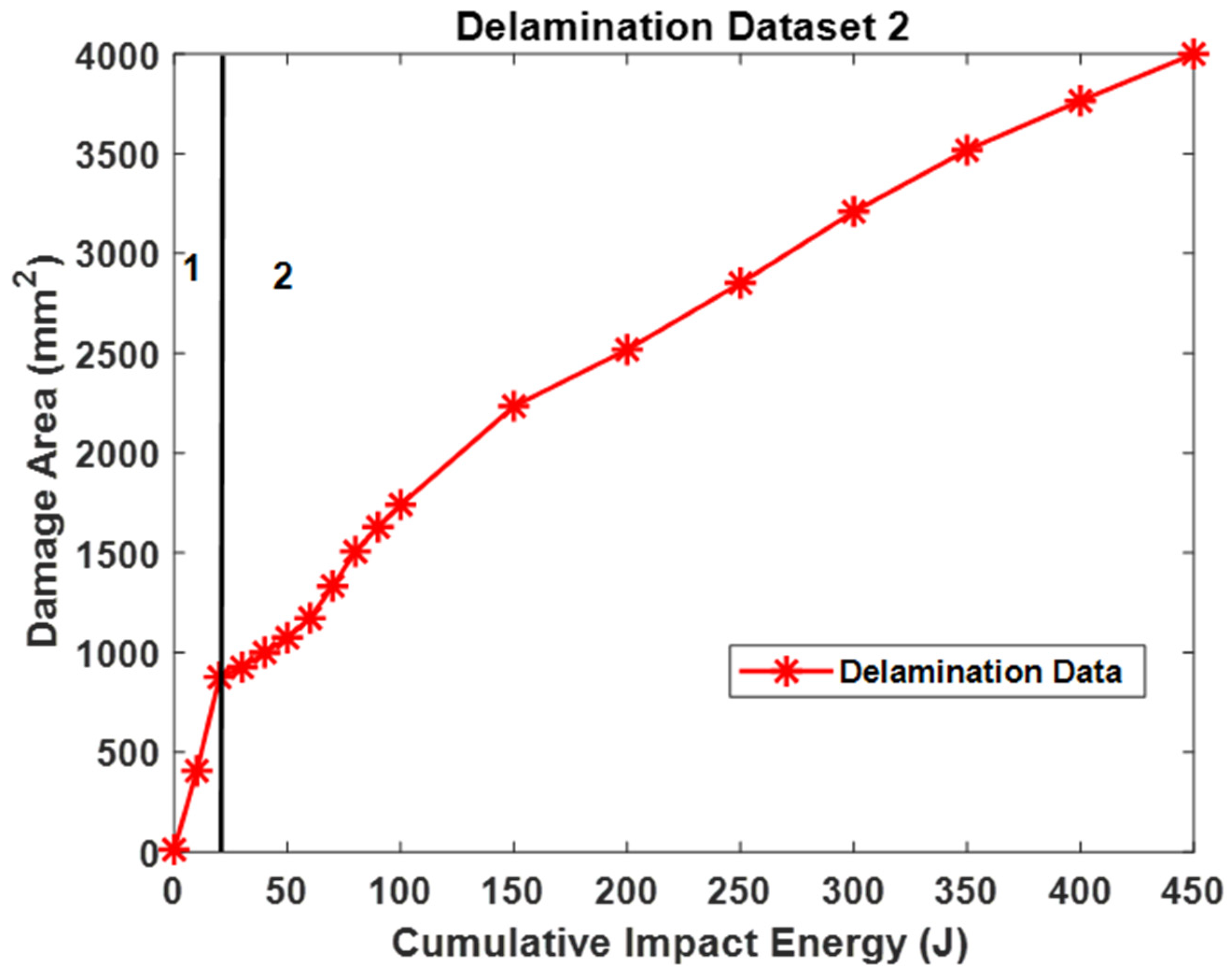 Applsci 11 06046 g006