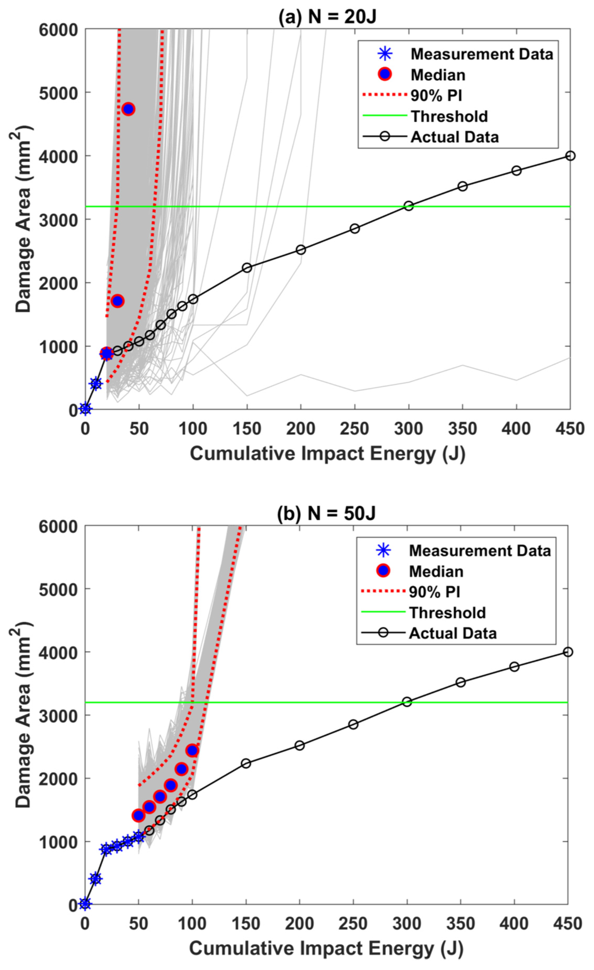 Applsci 11 06046 g007a