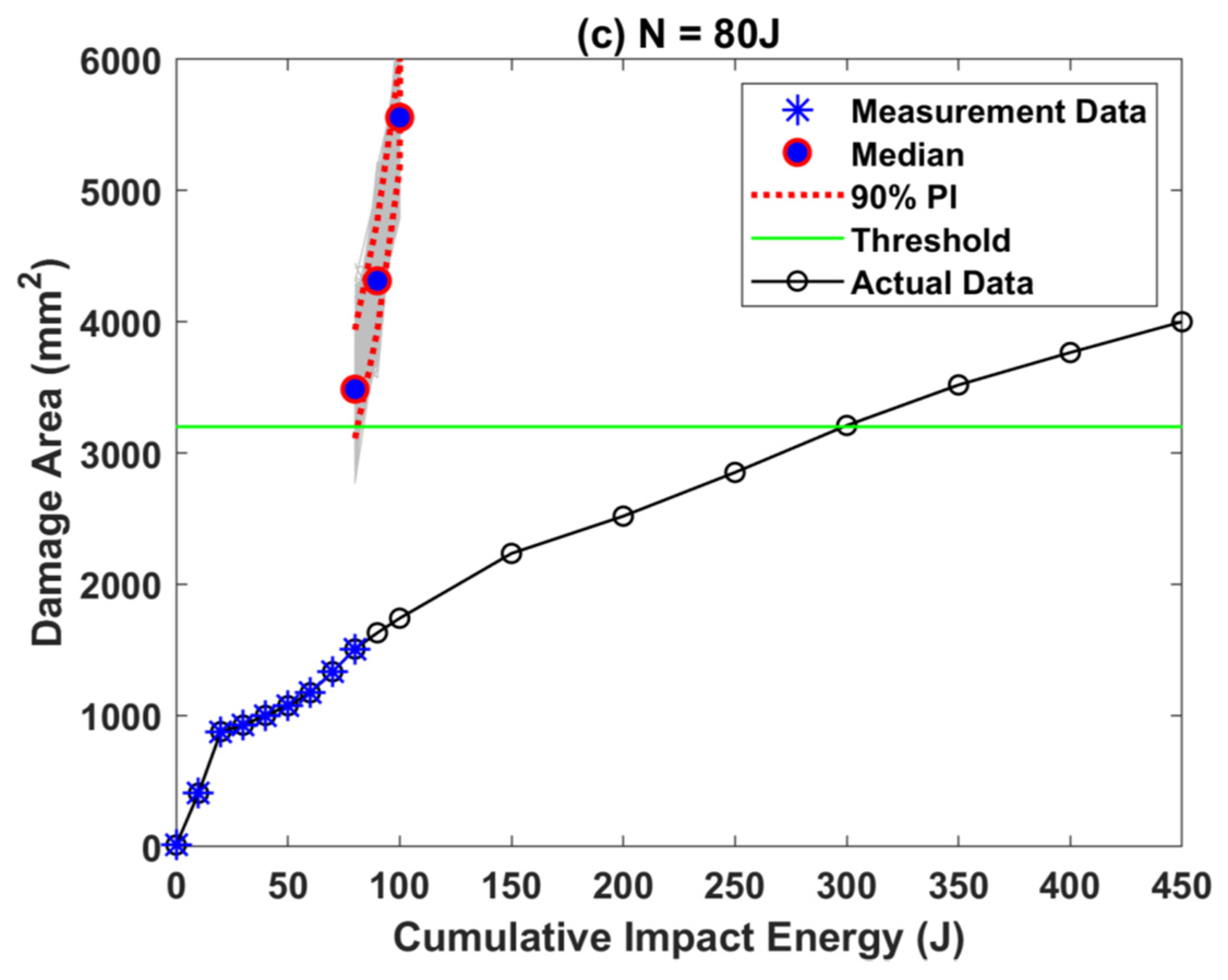 Applsci 11 06046 g007b