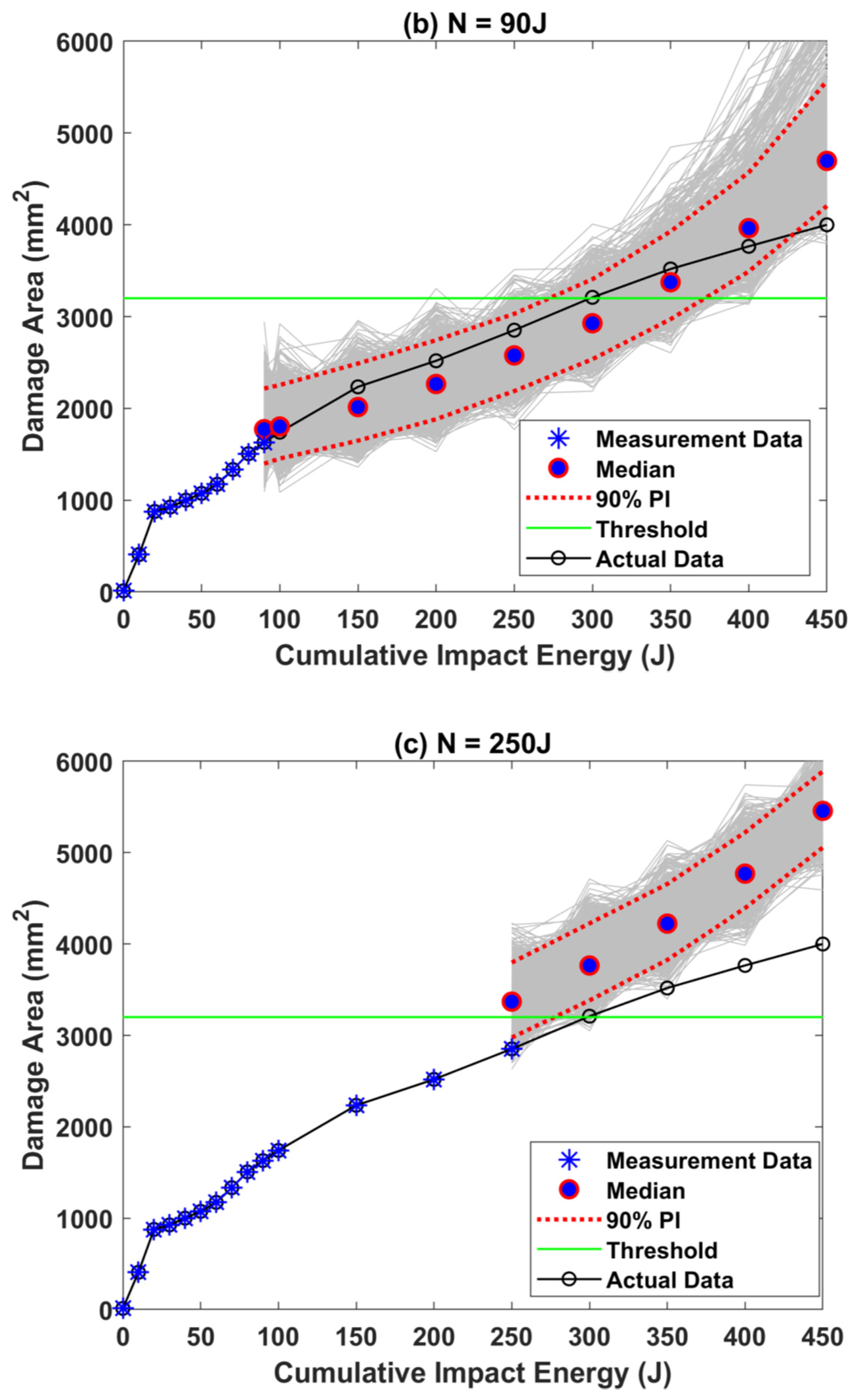 Applsci 11 06046 g008b