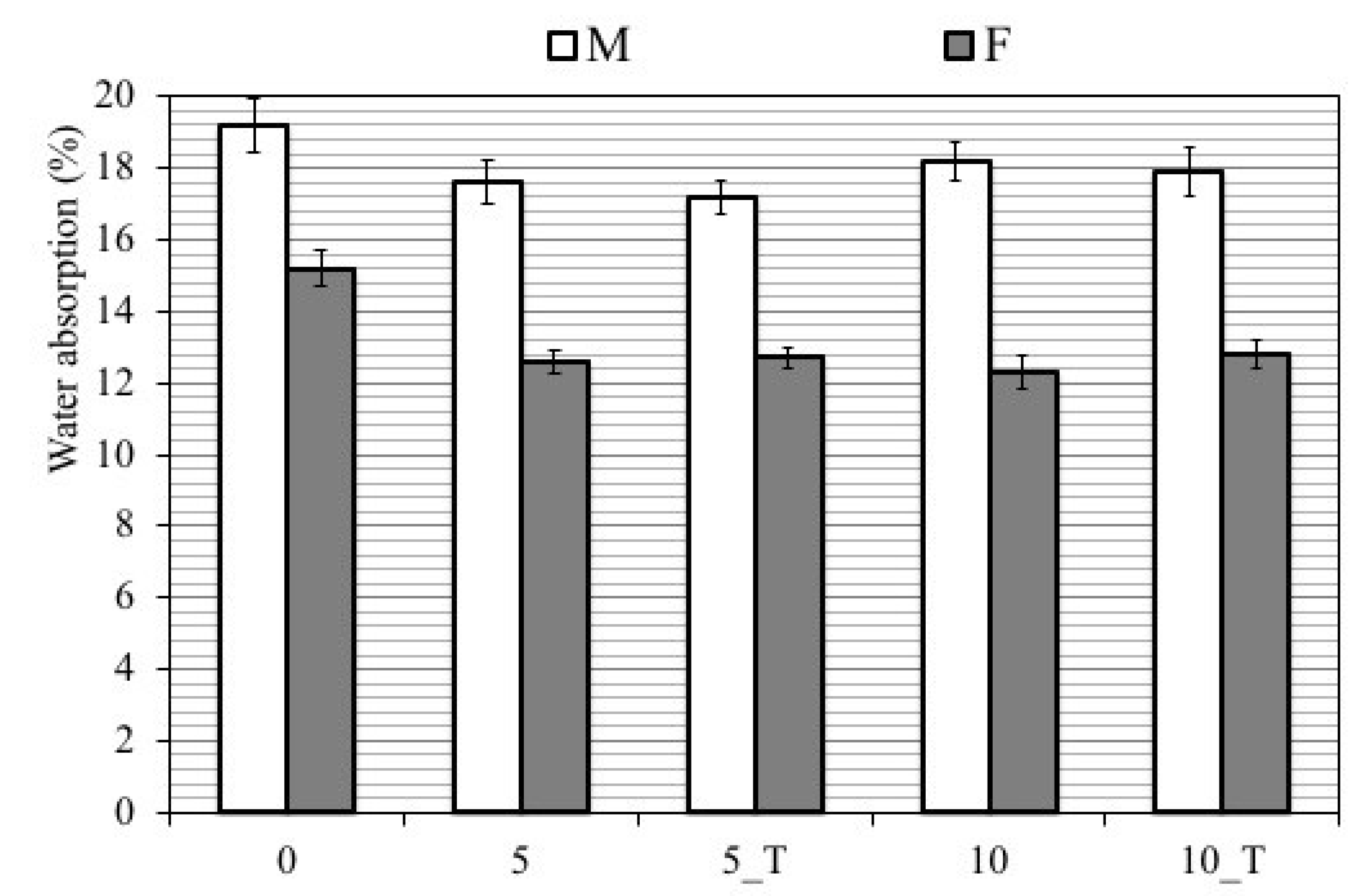 Applsci 11 06110 g004