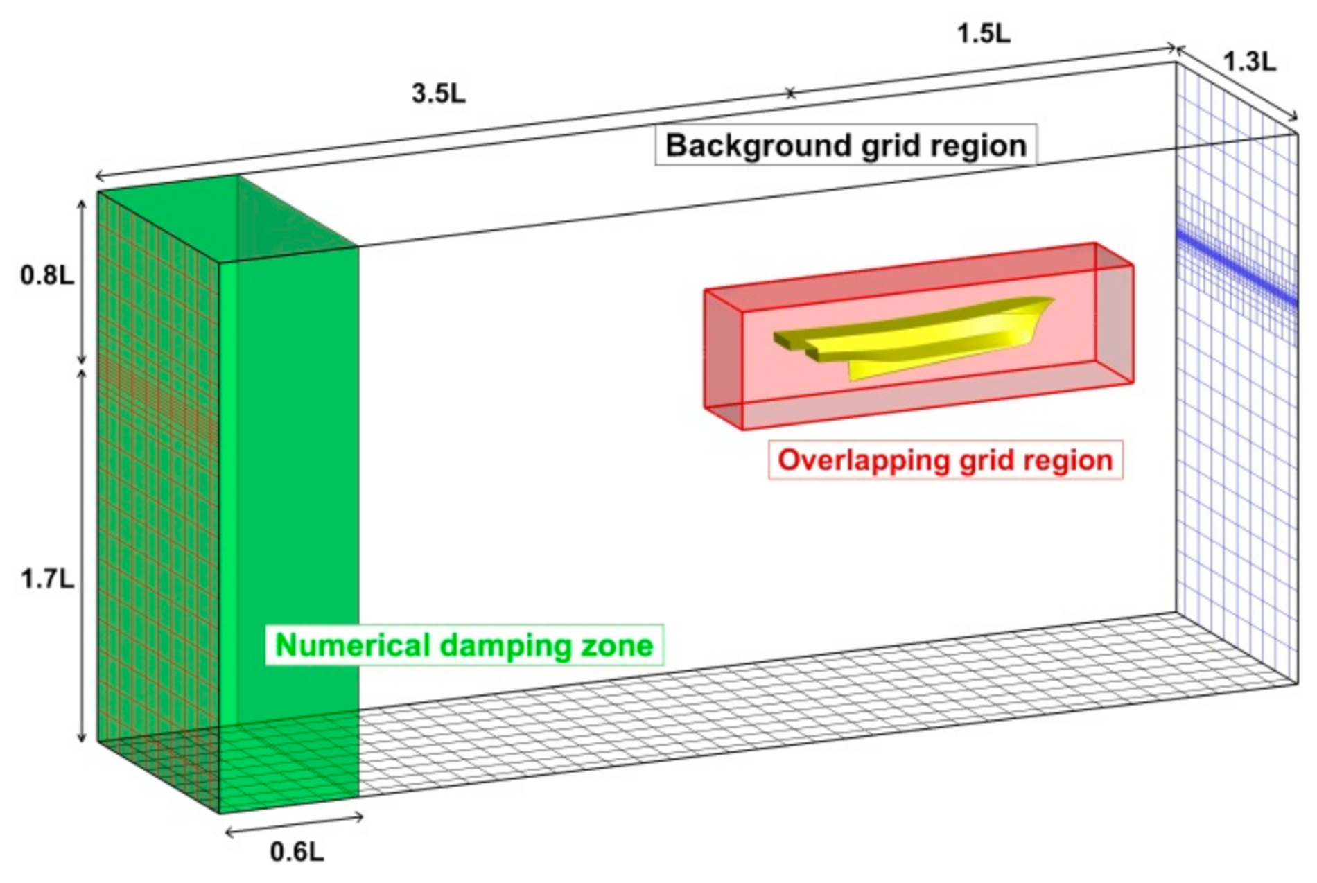 Applsci 11 06124 g002