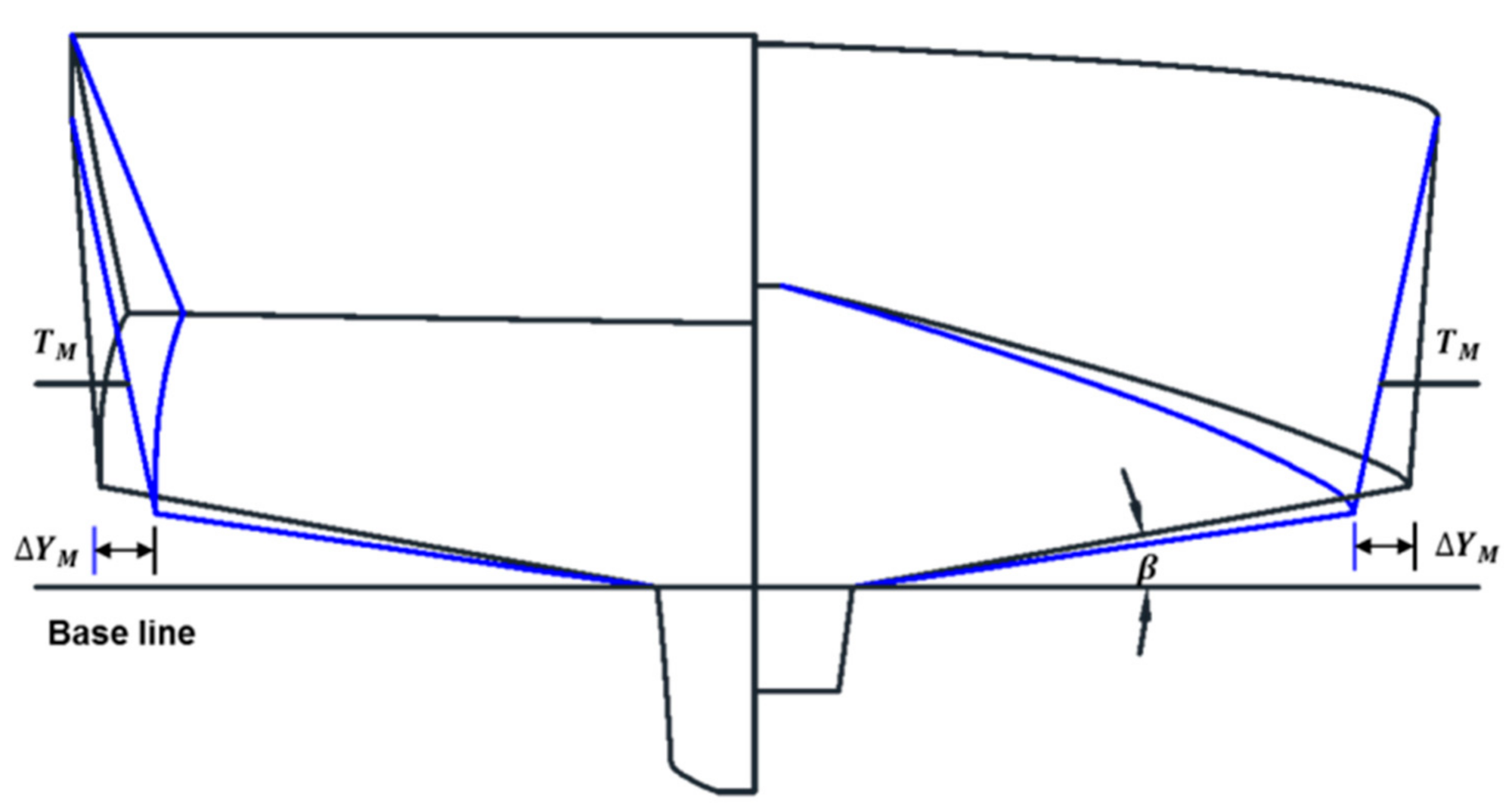 Applsci 11 06124 g005