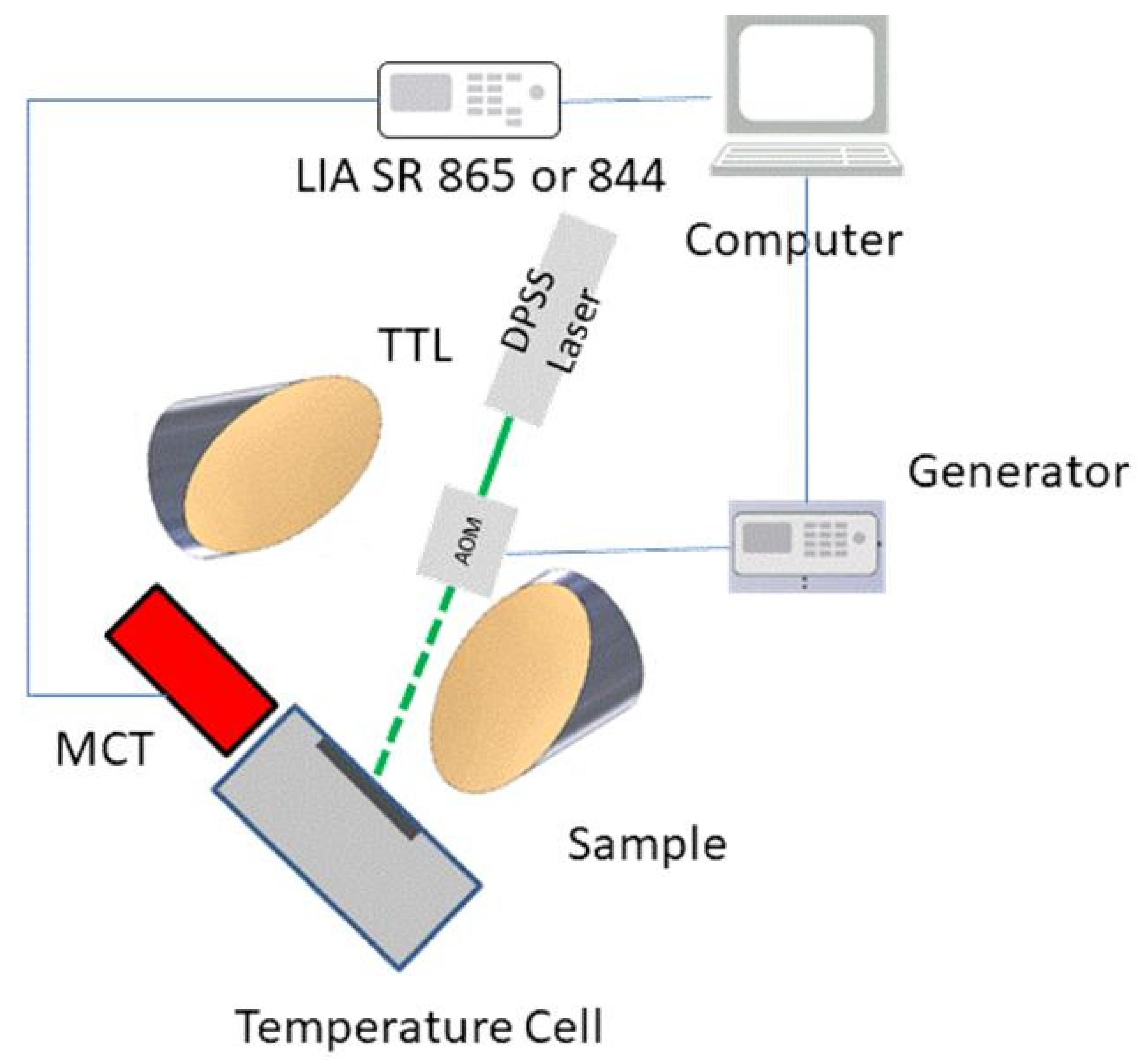 Applsci 11 06125 g001 Applsci 11 06125 g001