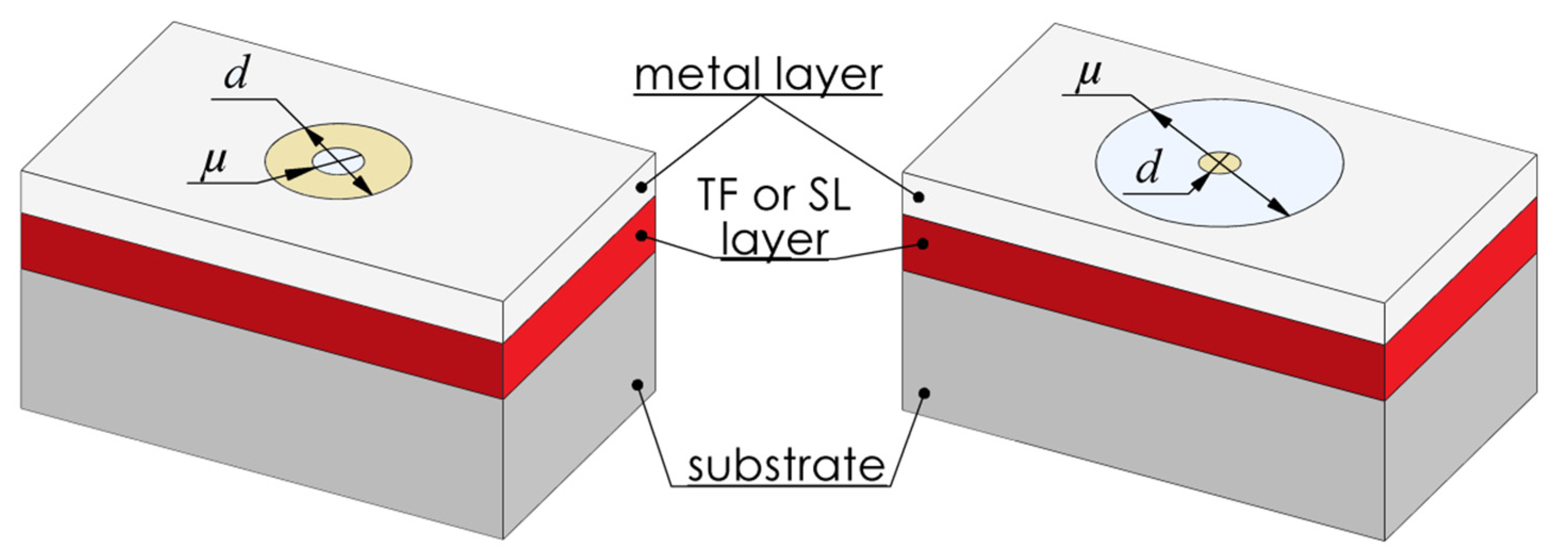 Applsci 11 06125 g005 Applsci 11 06125 g005