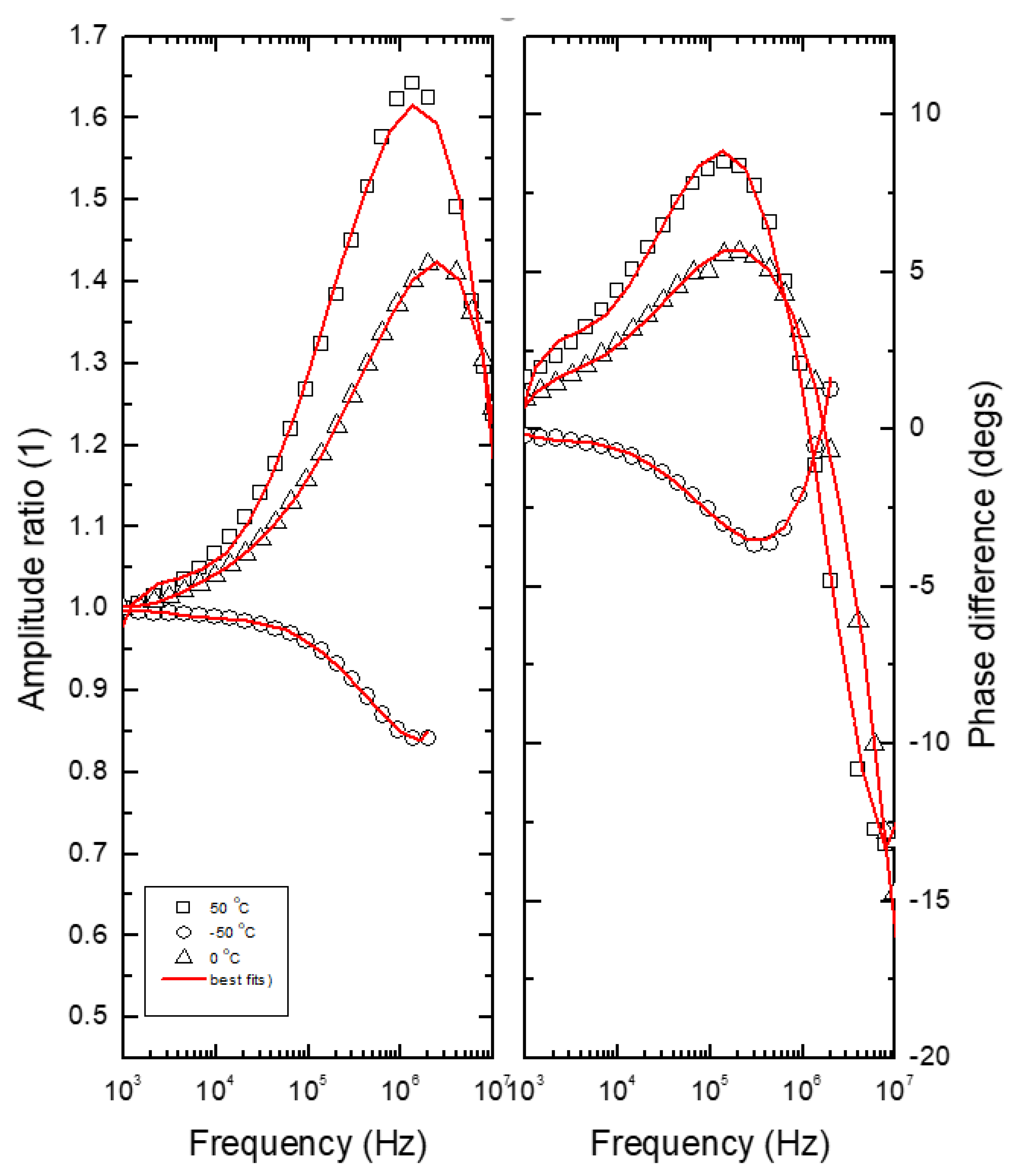 Applsci 11 06125 g008 Applsci 11 06125 g008
