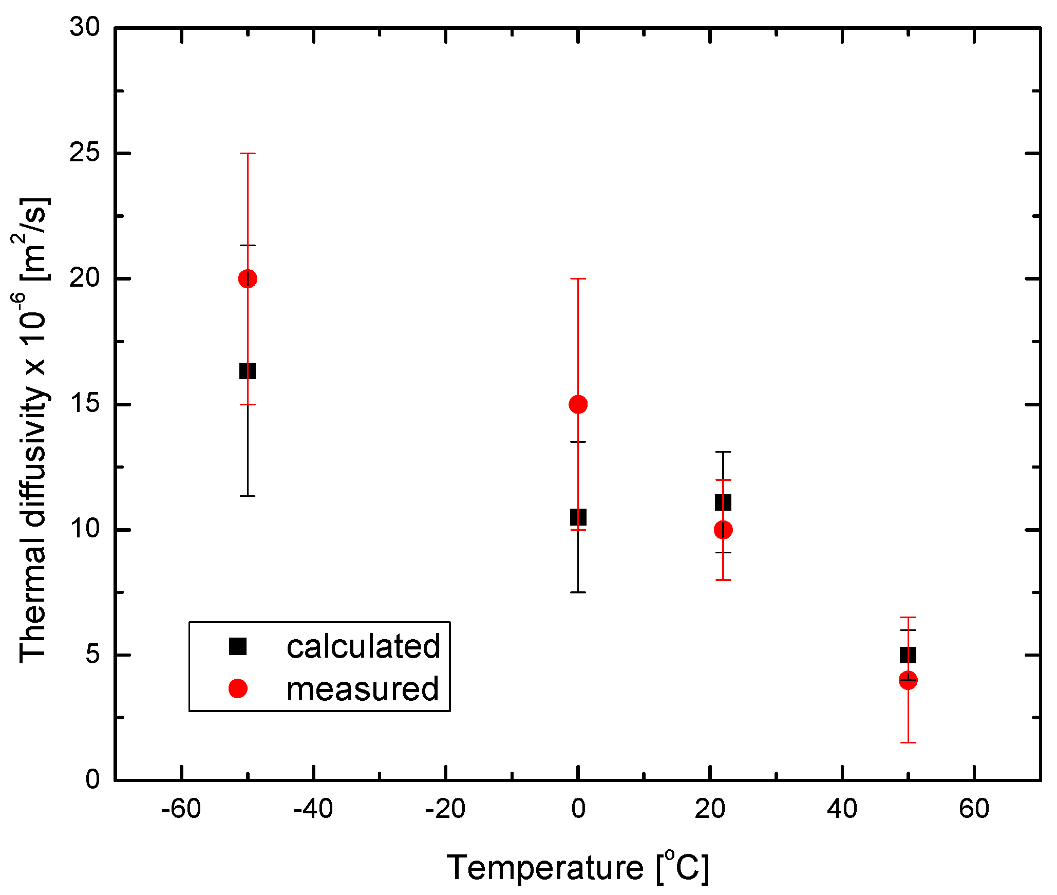 Applsci 11 06125 g010 Applsci 11 06125 g010