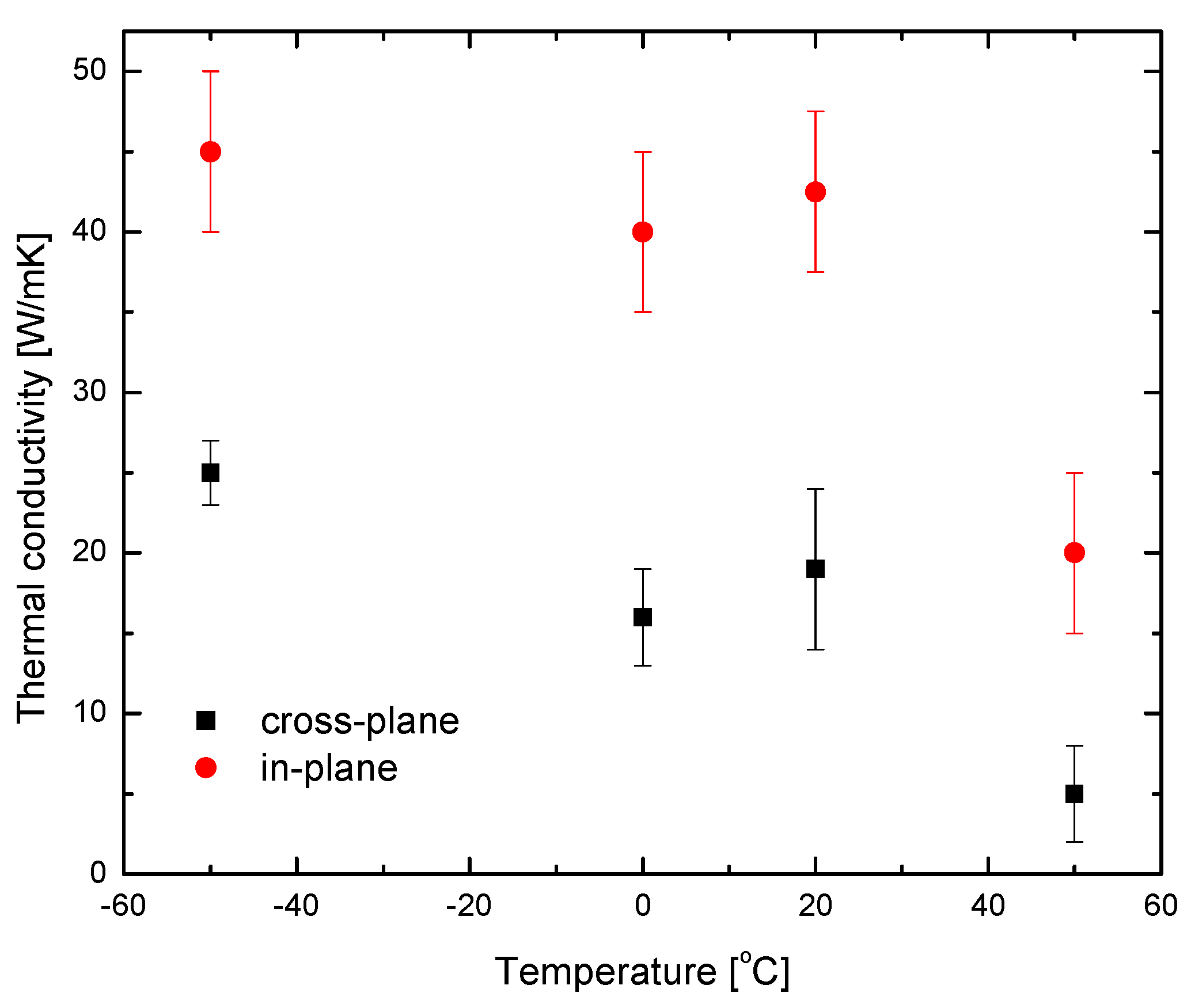 Applsci 11 06125 g011 Applsci 11 06125 g011