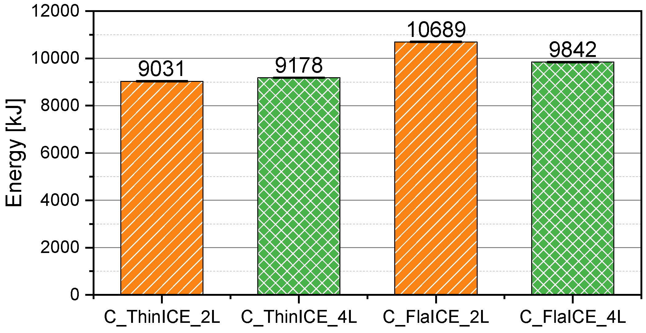 Applsci 11 06171 g007