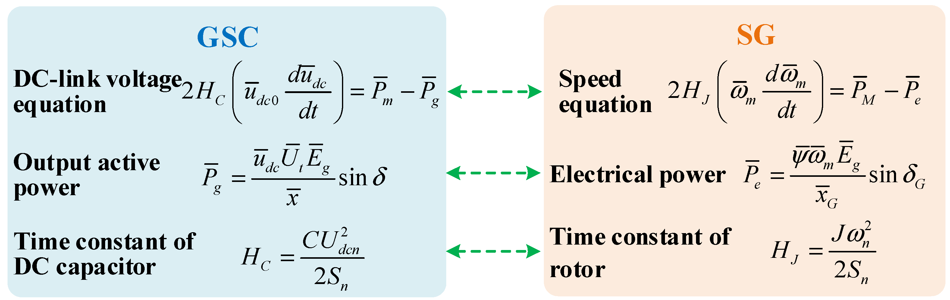 Applsci 11 06204 g001