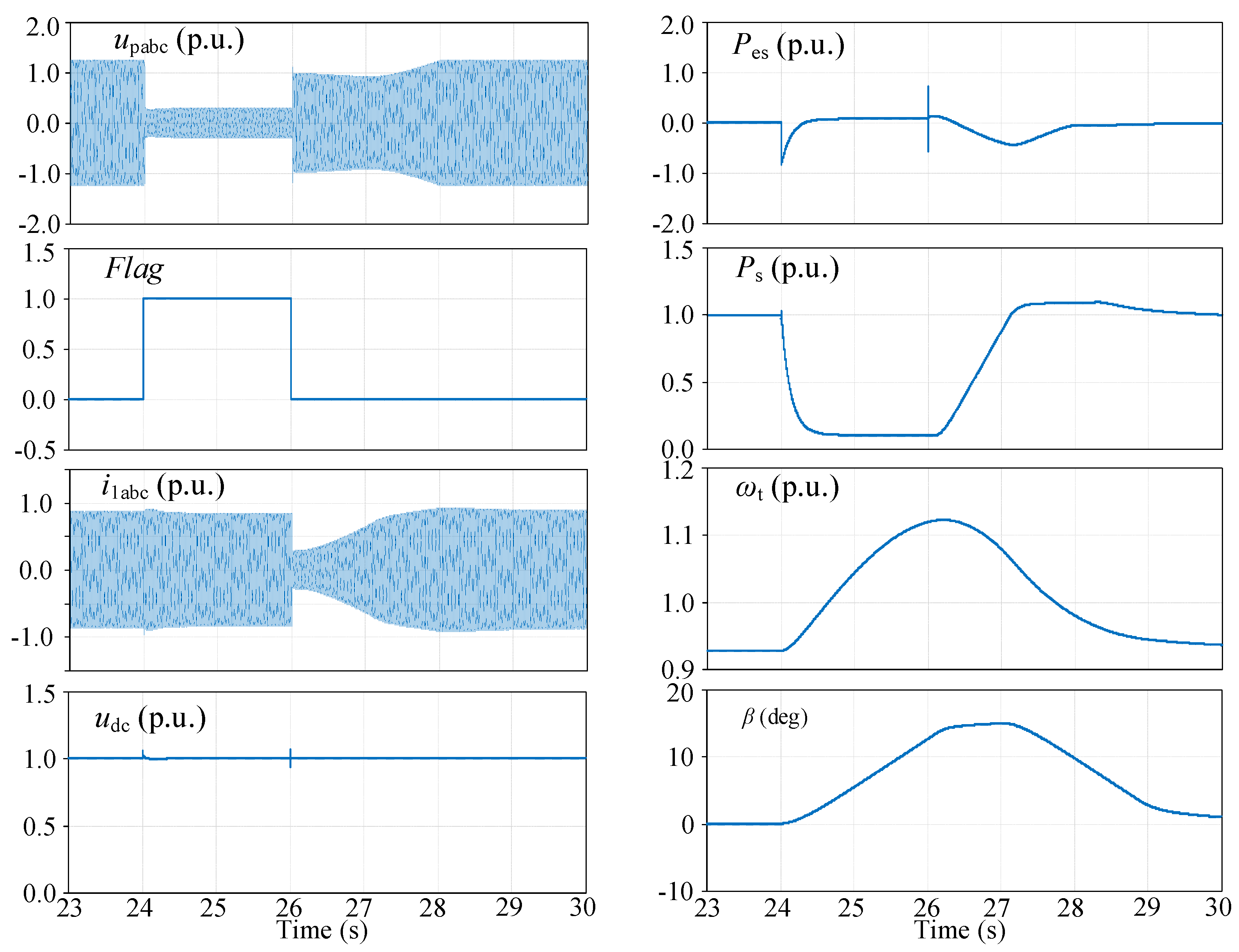 Applsci 11 06204 g011