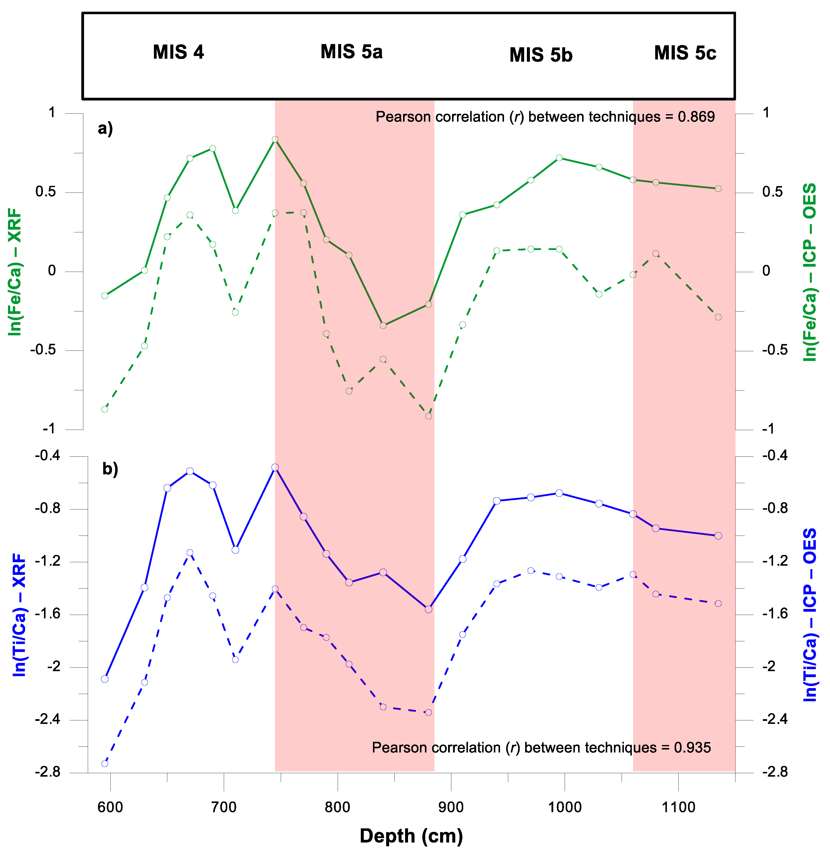 Applsci 11 06206 g003