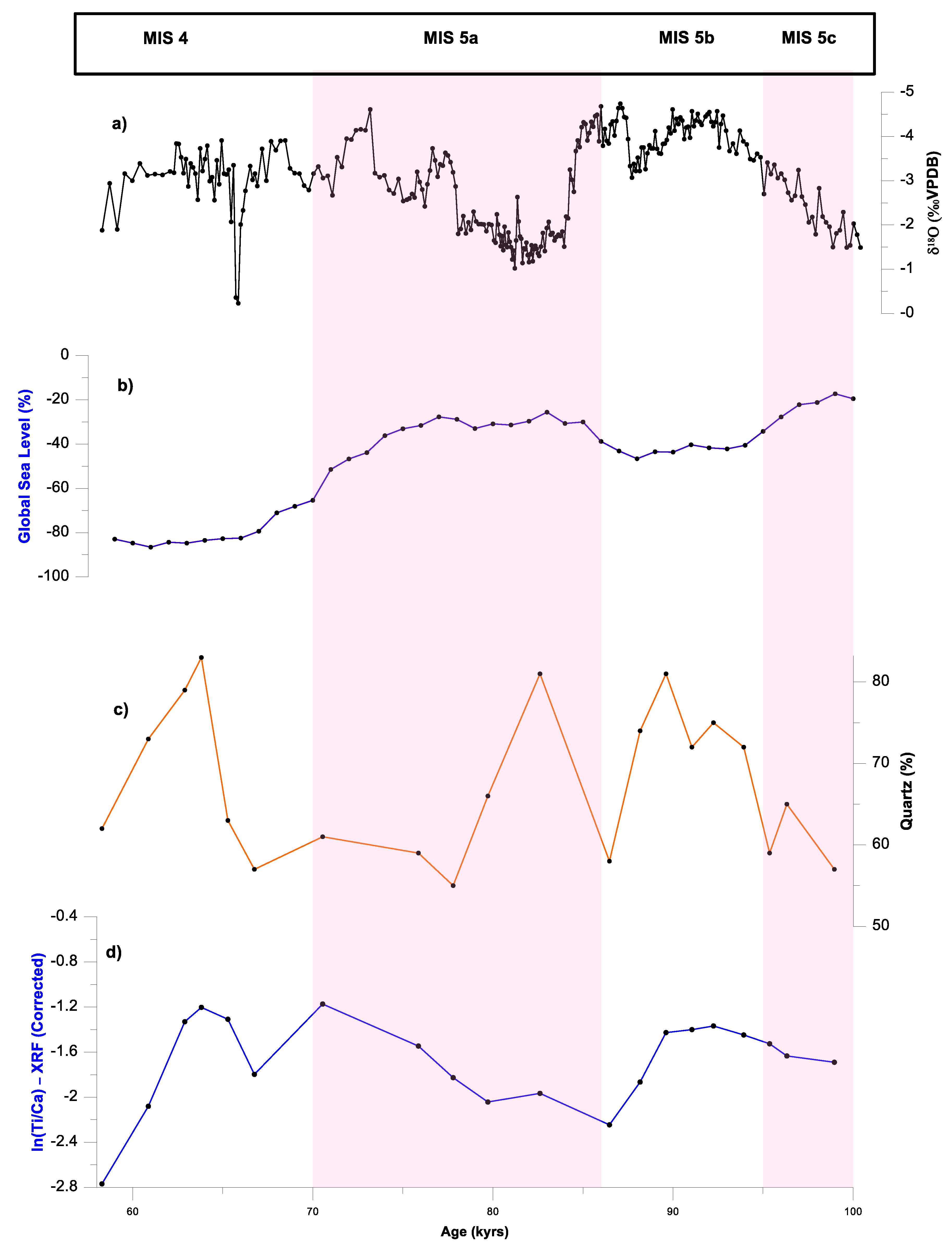 Applsci 11 06206 g007