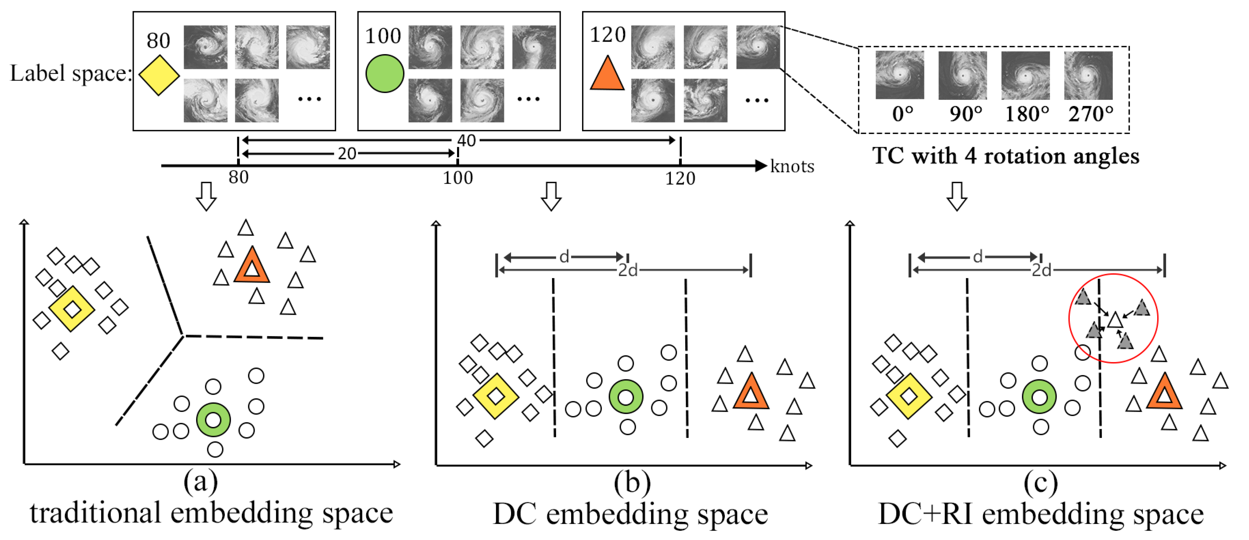 Applsci 11 06208 g001