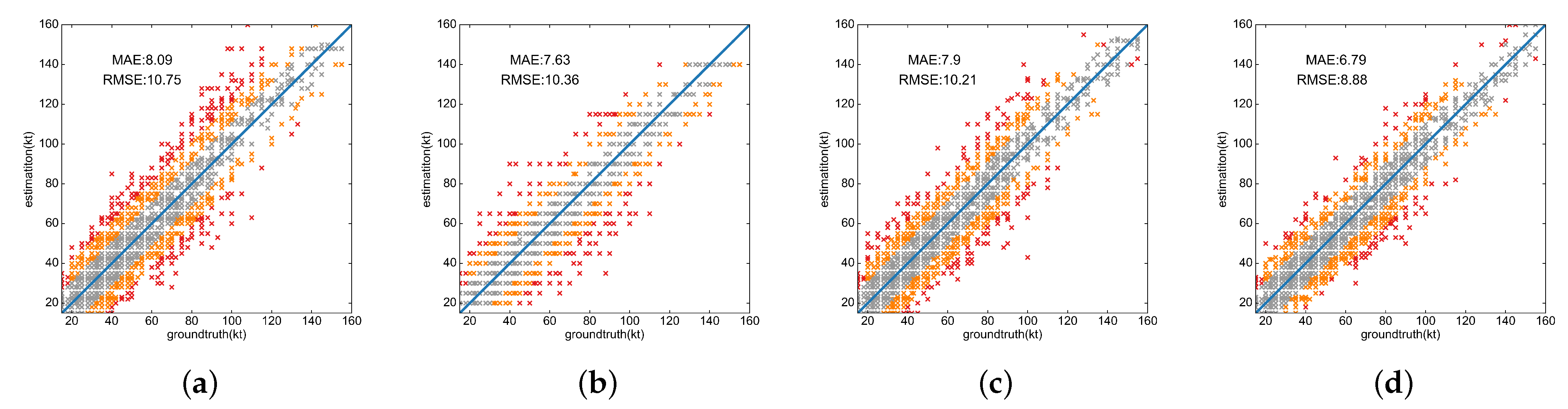 Applsci 11 06208 g004