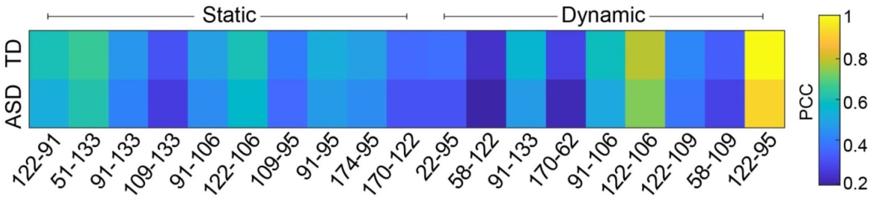 Applsci 11 06216 g004