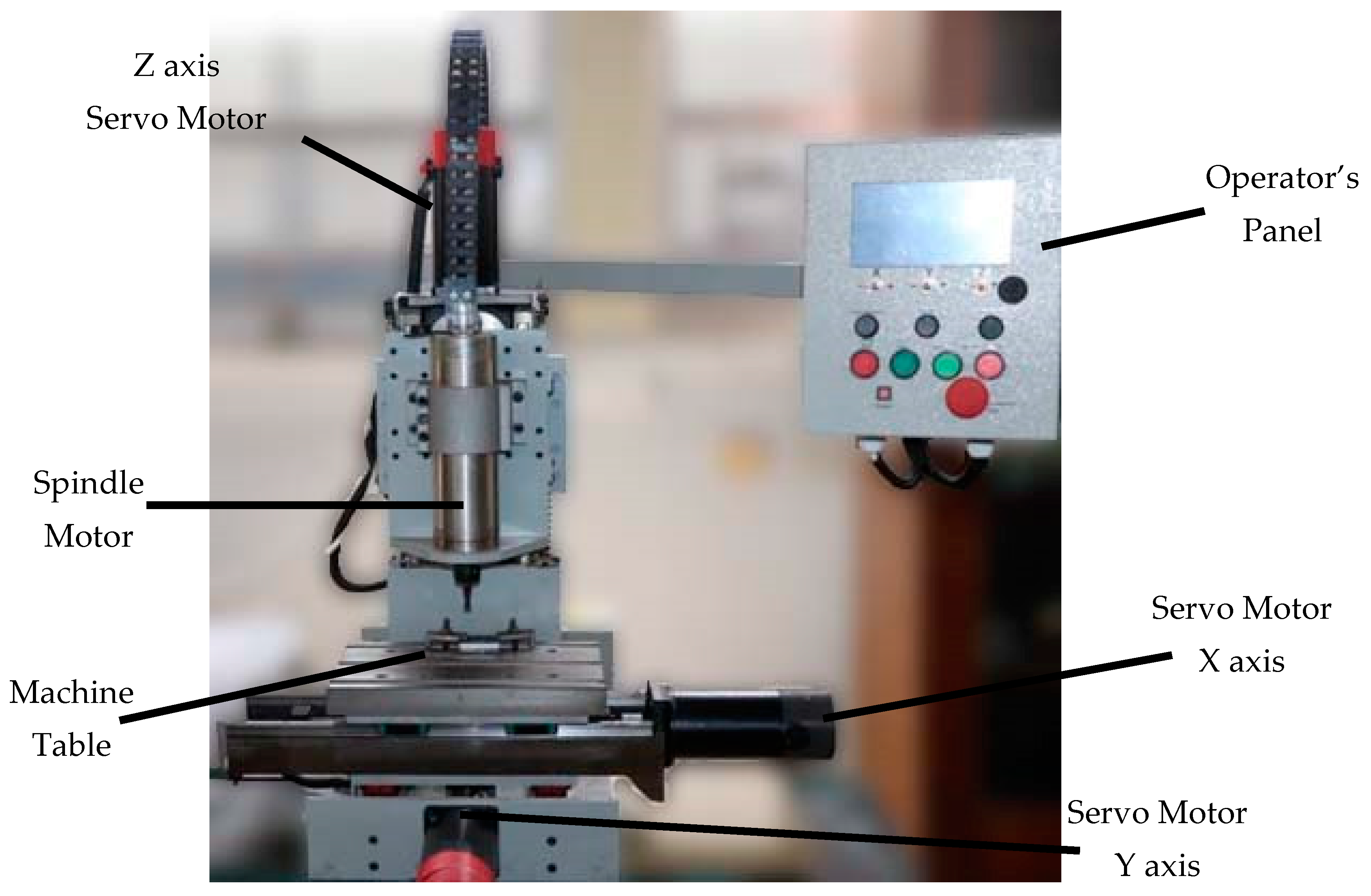 Applied Sciences | Free Full-Text | STEP-NC Compliant Intelligent CNC  Milling Machine with an Open Architecture Controller
