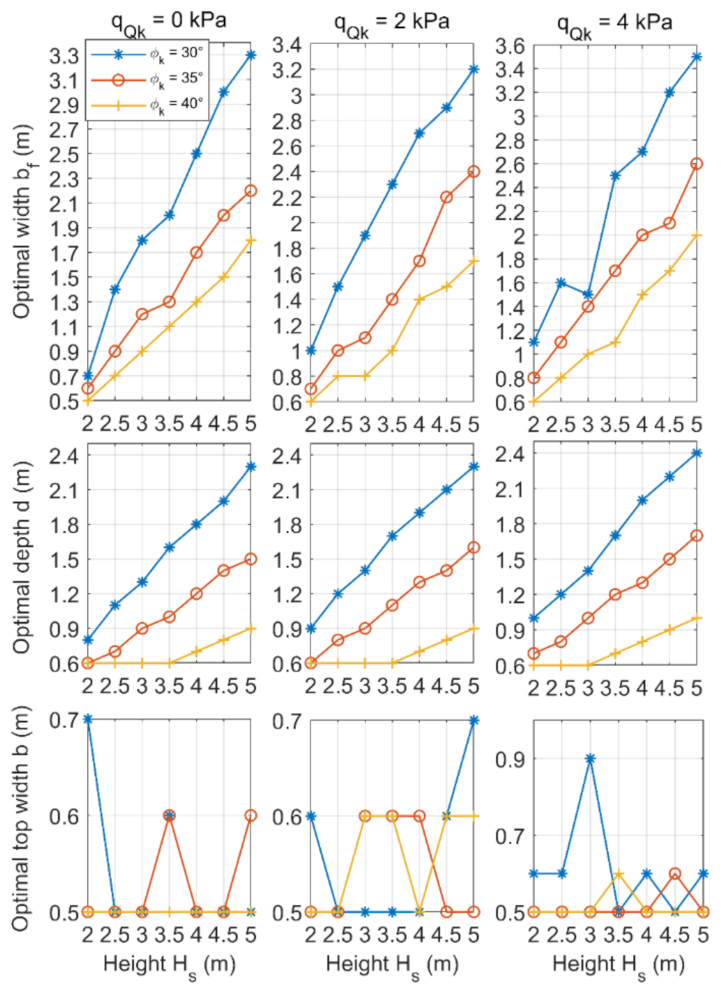 Applsci 11 06233 g005