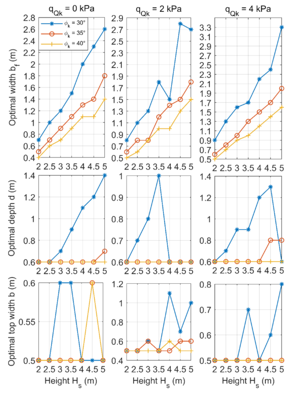 Applsci 11 06233 g006