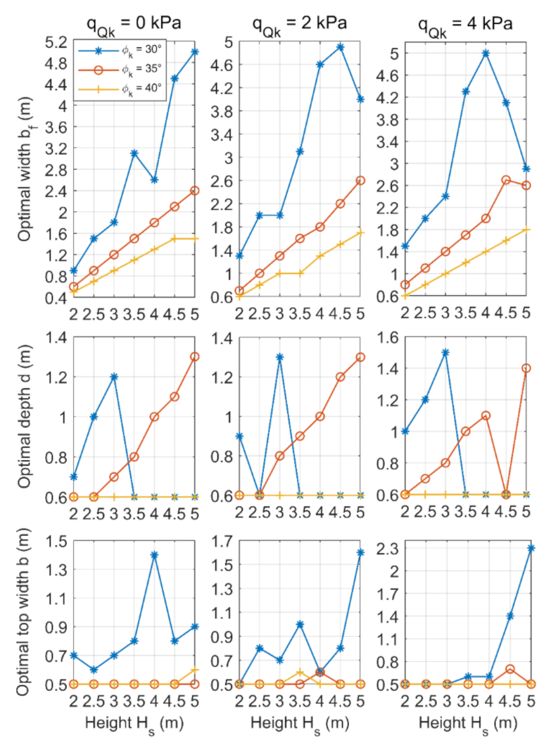 Applsci 11 06233 g008