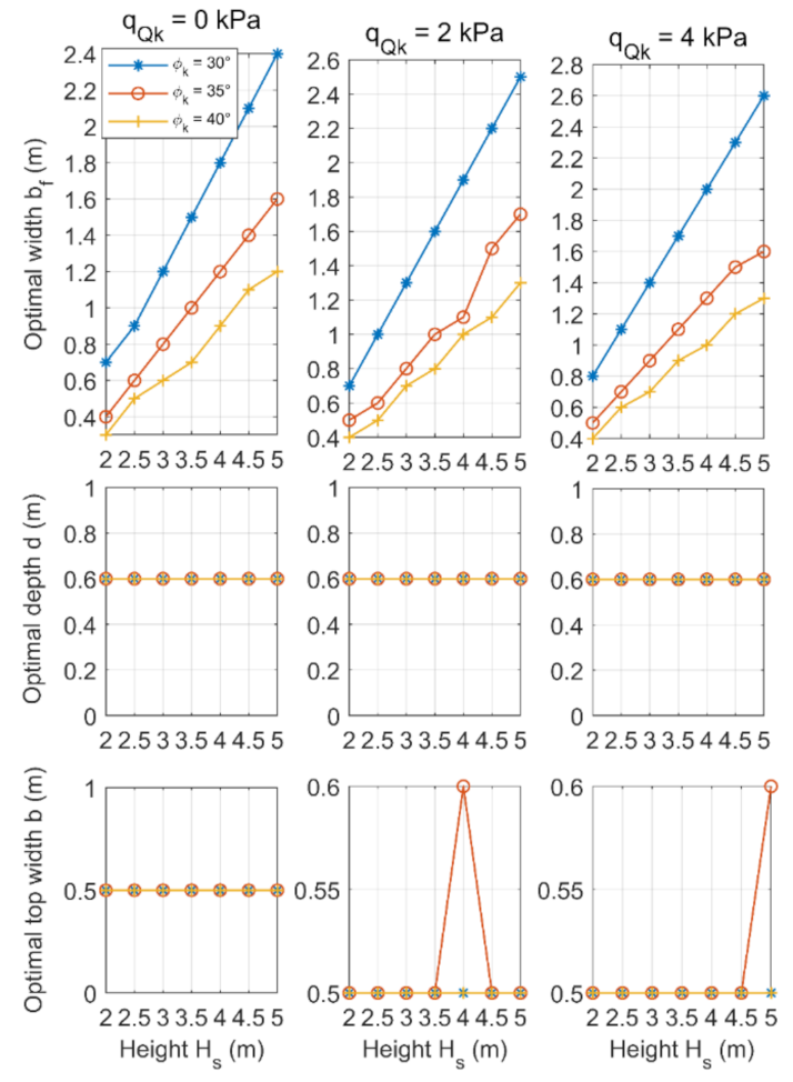 Applsci 11 06233 g009