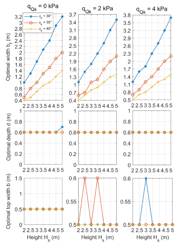 Applsci 11 06233 g011