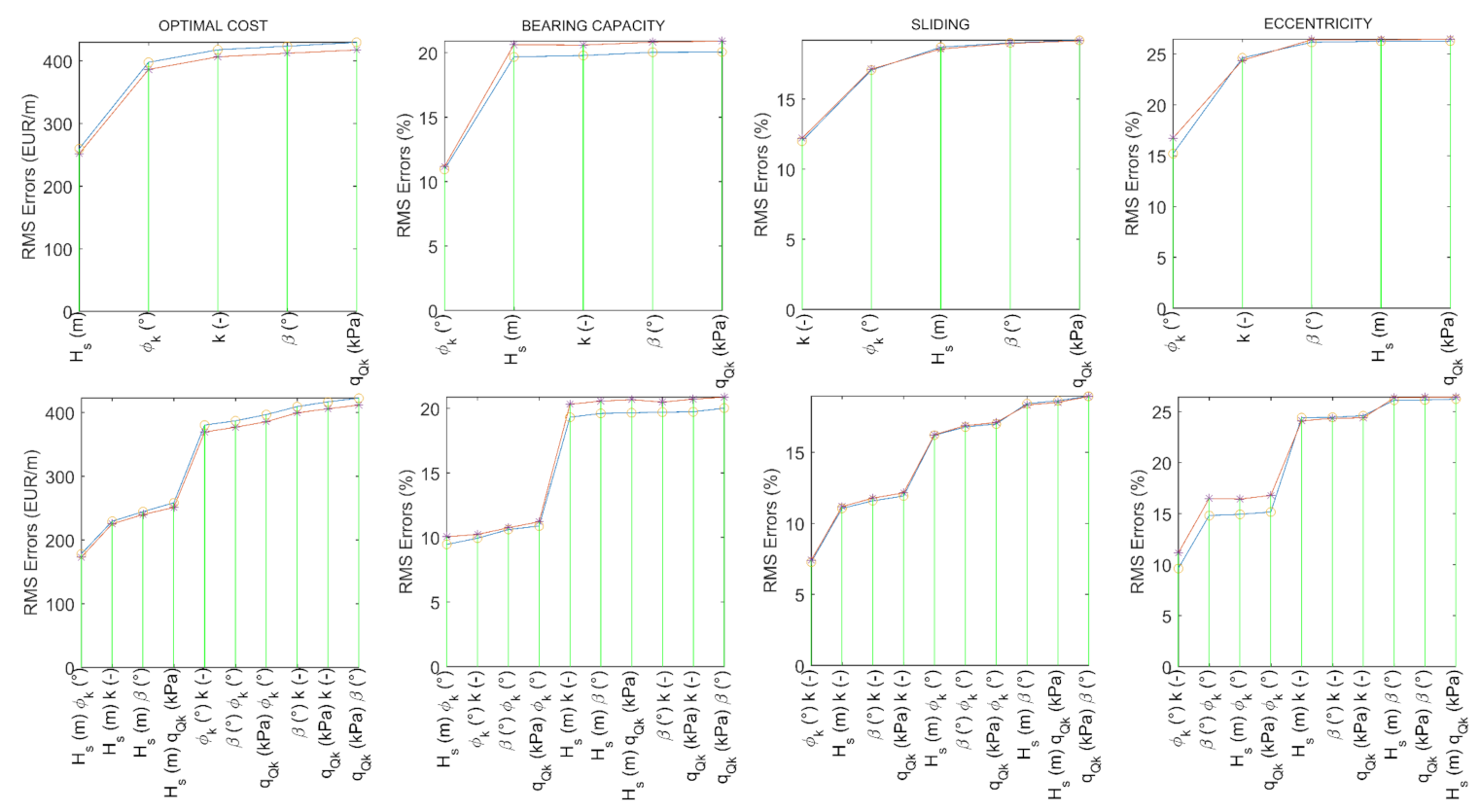 Applsci 11 06233 g012