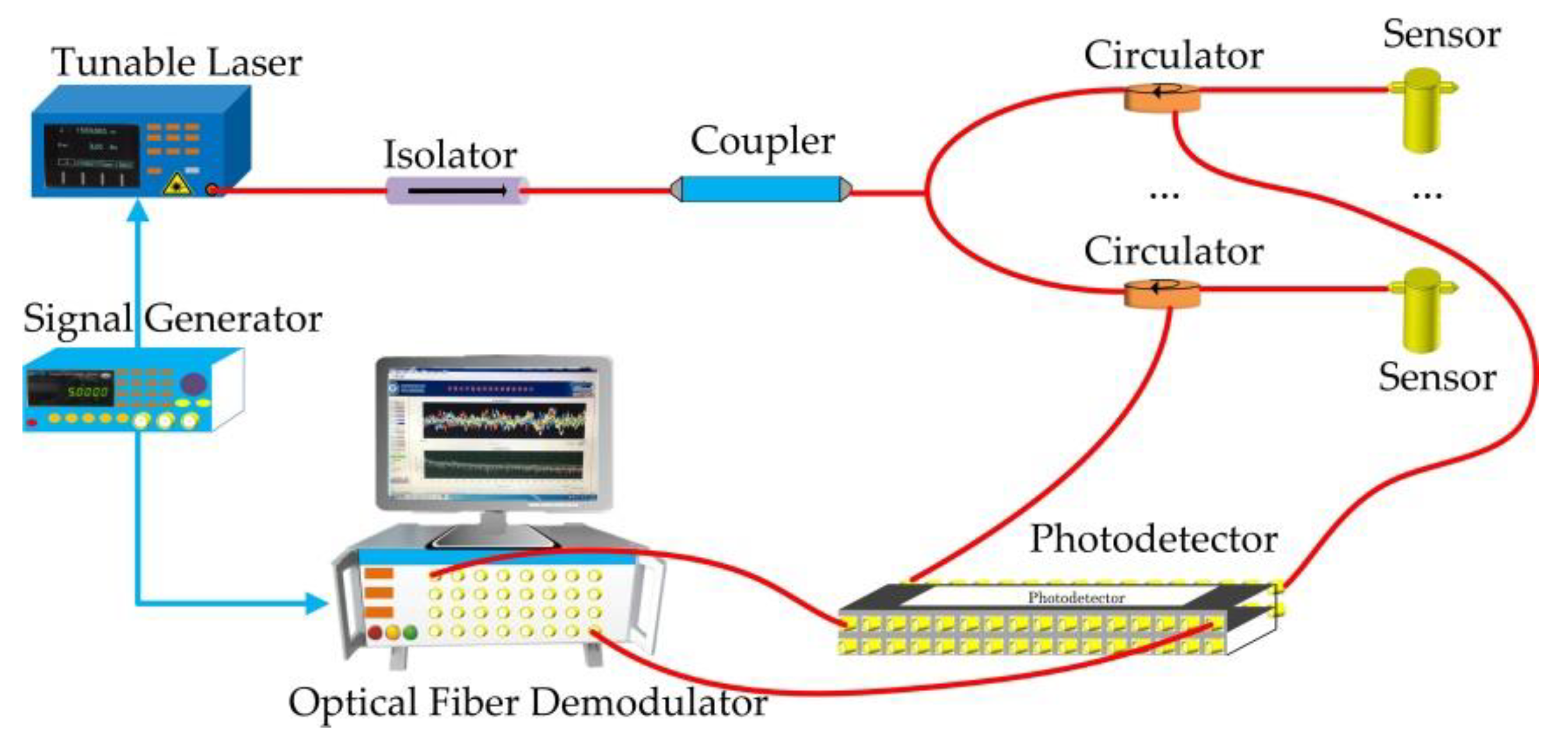 Applsci 11 06239 g004