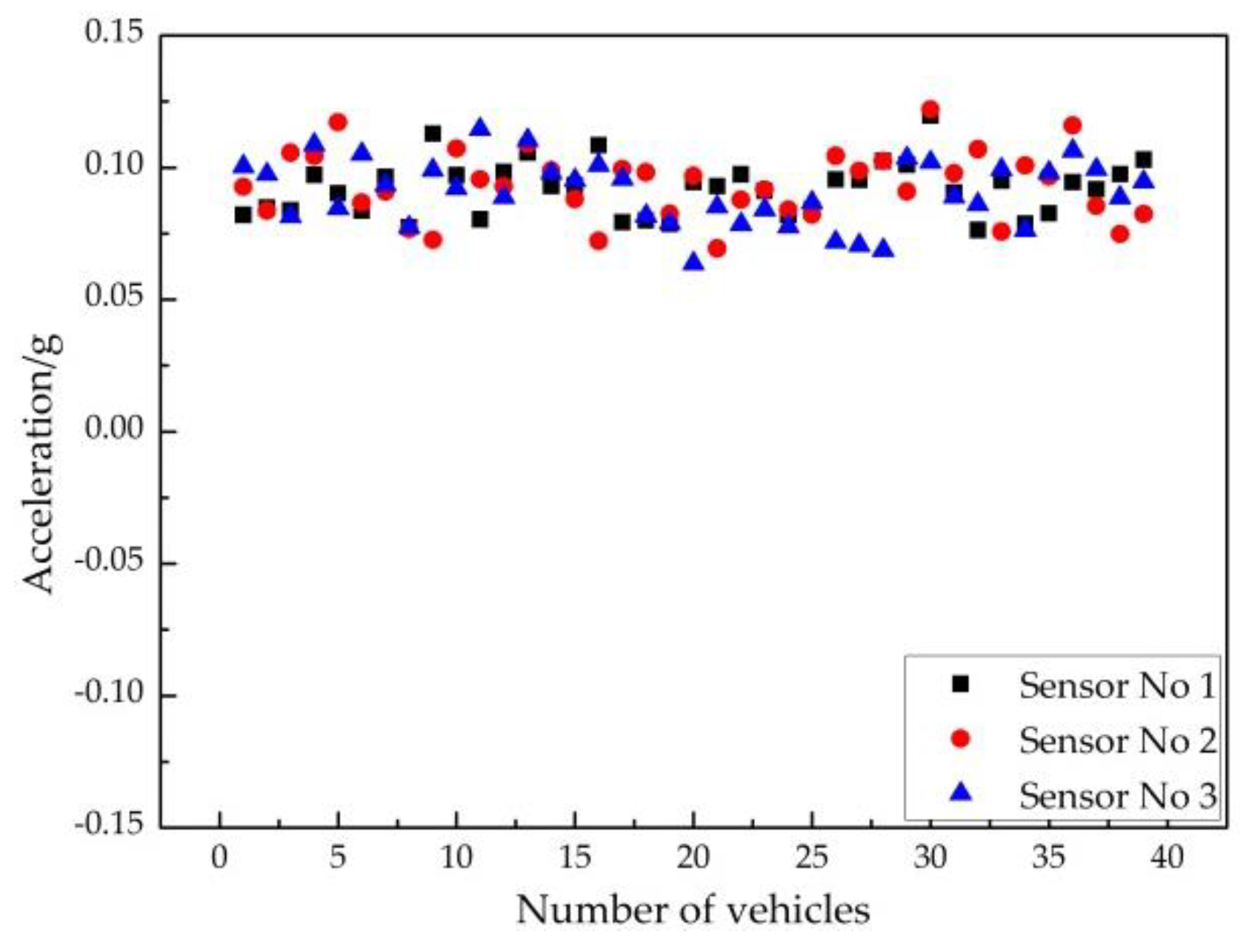 Applsci 11 06239 g012