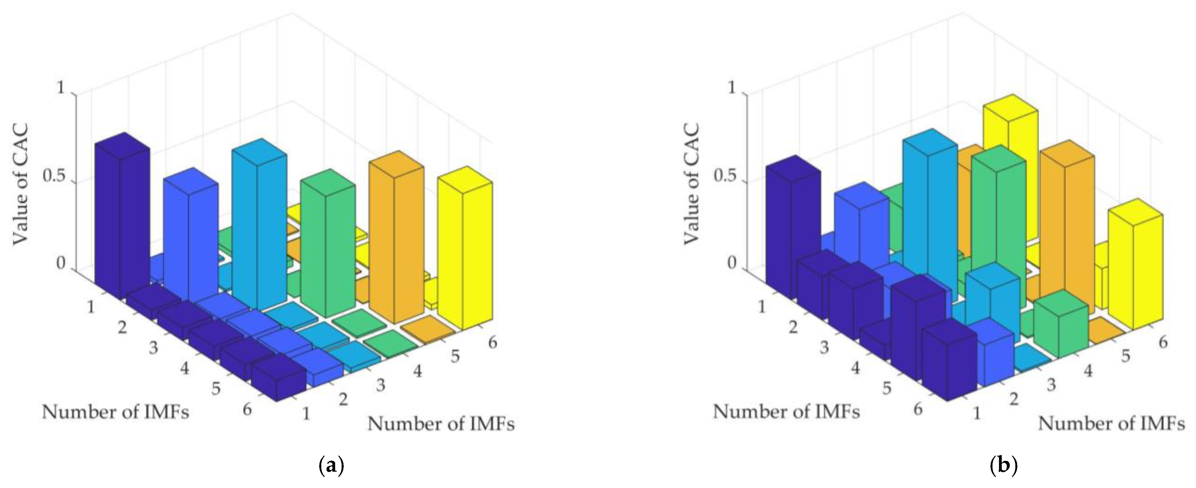 Applsci 11 06239 g020