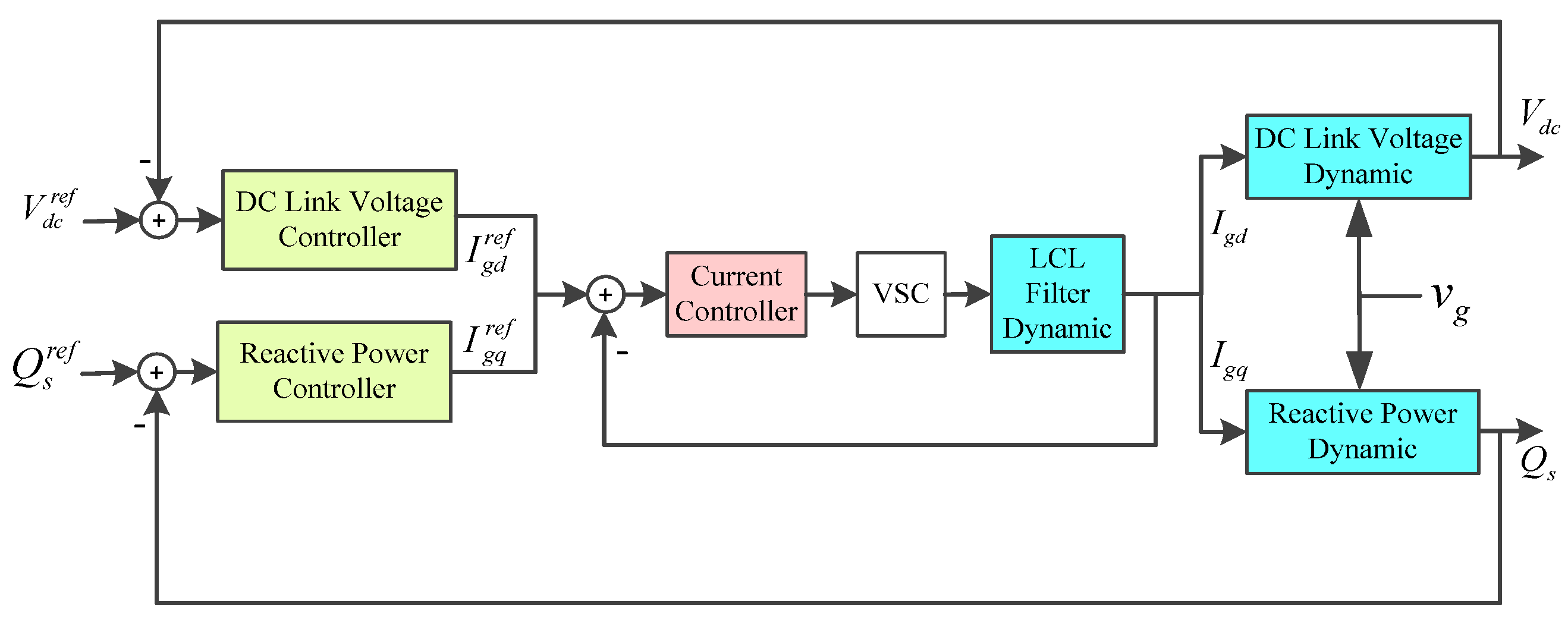 Applsci 11 06256 g002