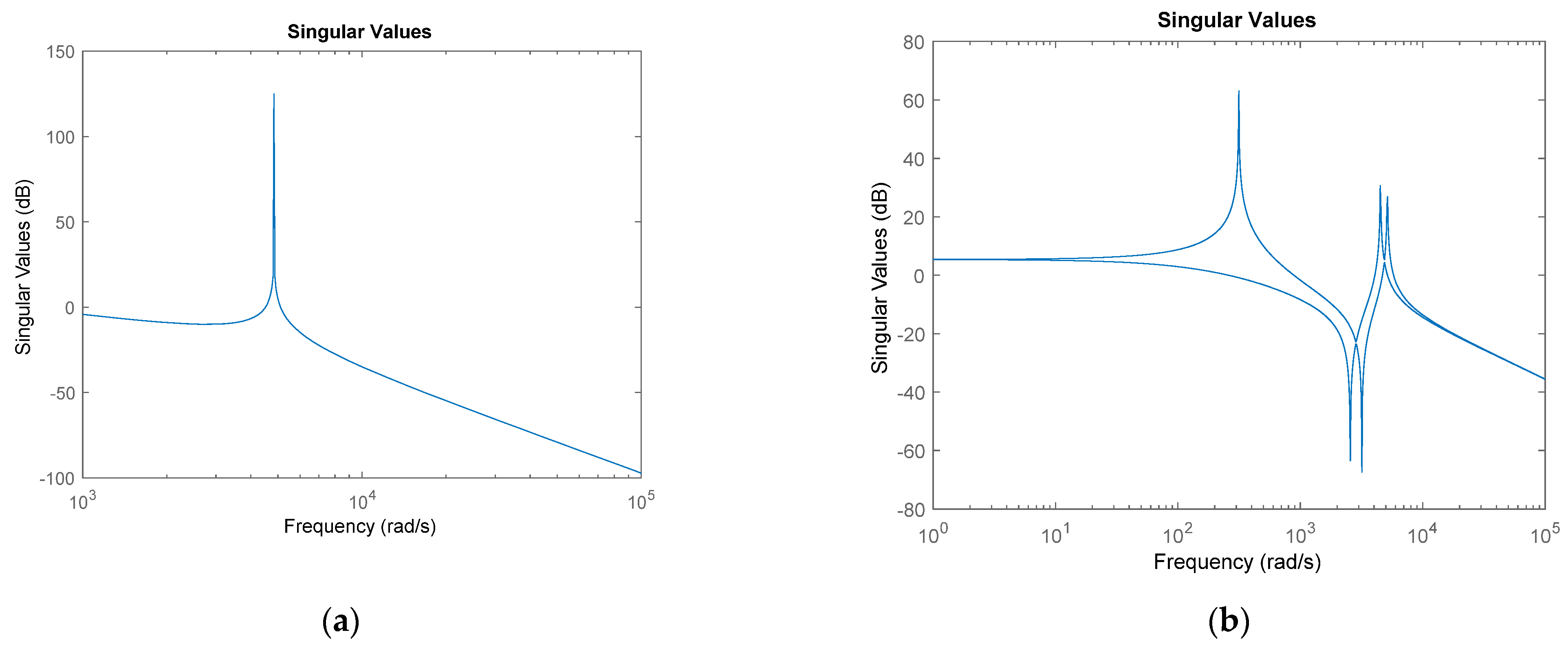 Applsci 11 06256 g003