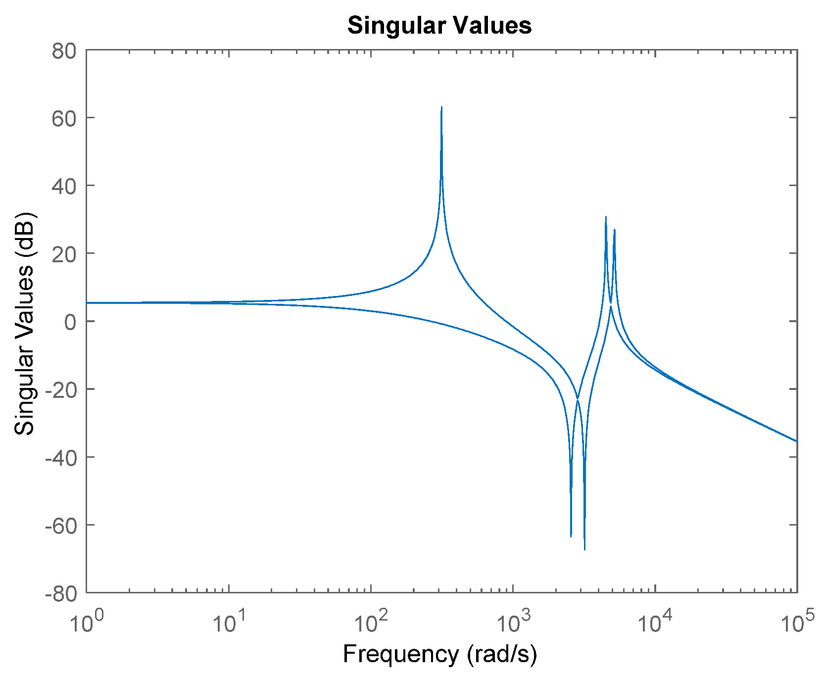 Applsci 11 06256 g007