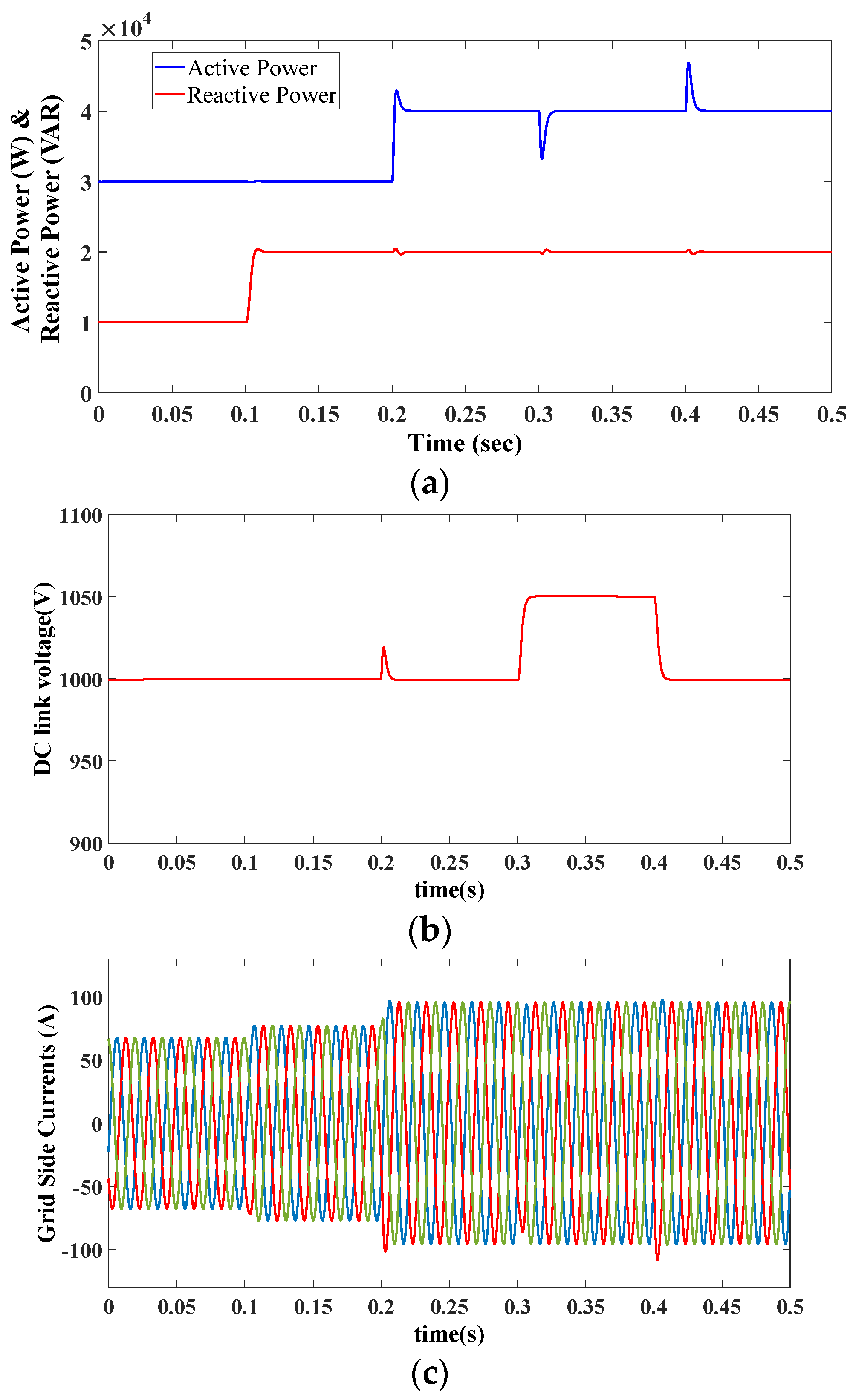 Applsci 11 06256 g008