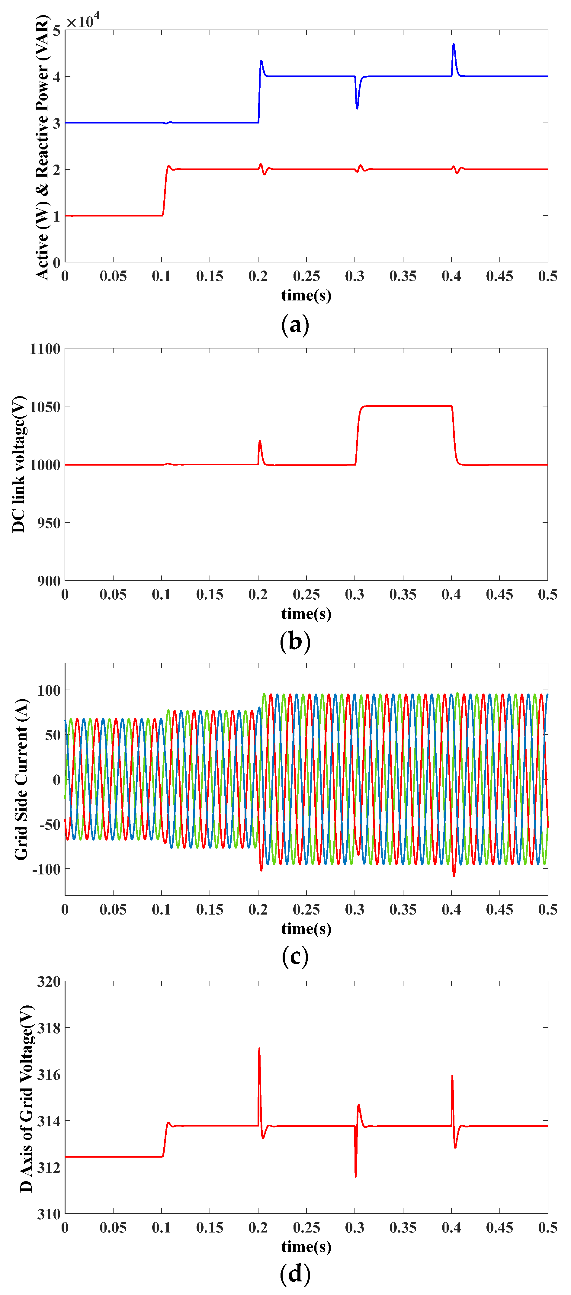 Applsci 11 06256 g009