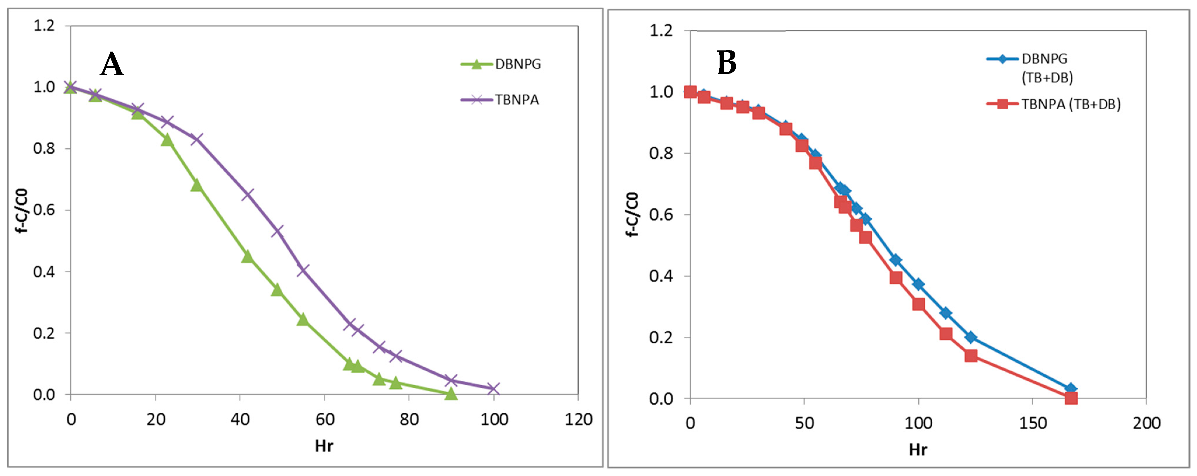 Applsci 11 06263 g002