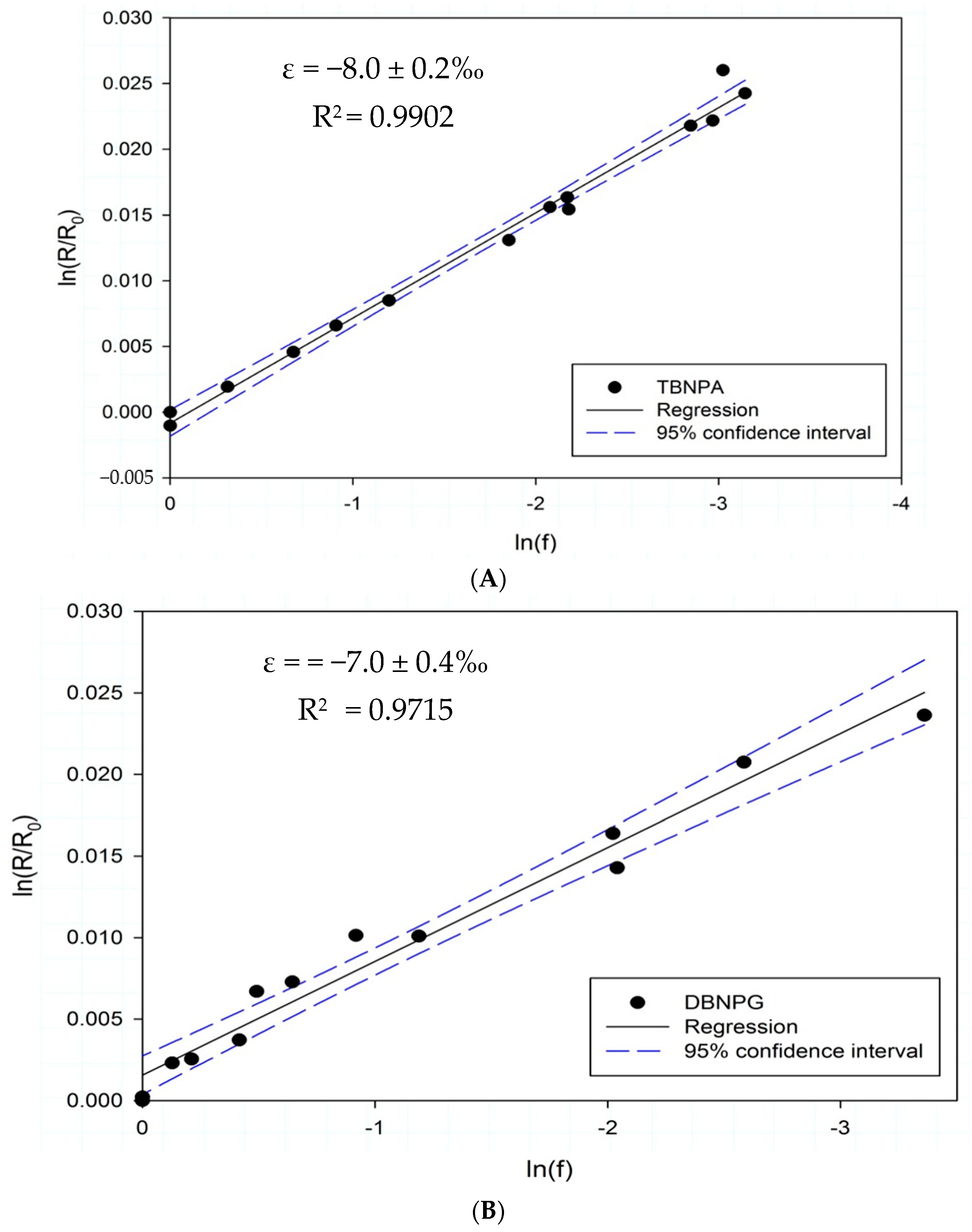 Applsci 11 06263 g003