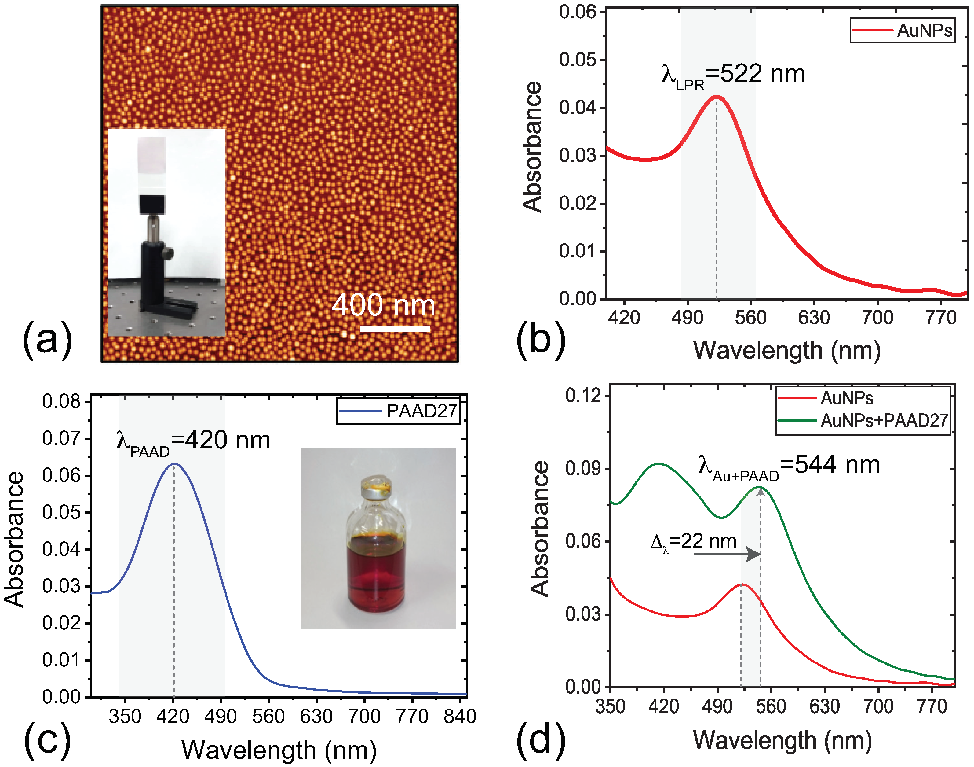 Applsci 11 06272 g001