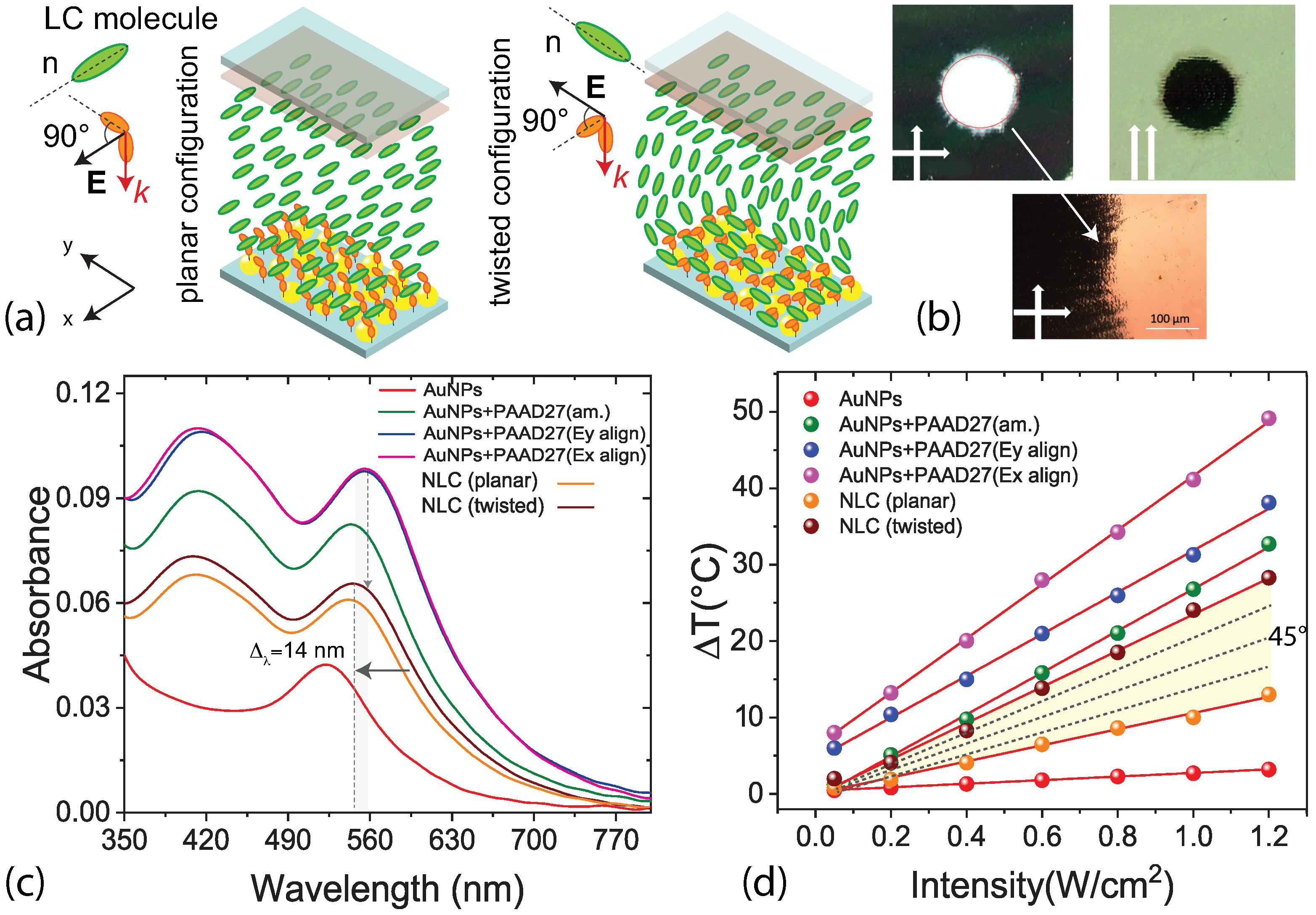 Applsci 11 06272 g003