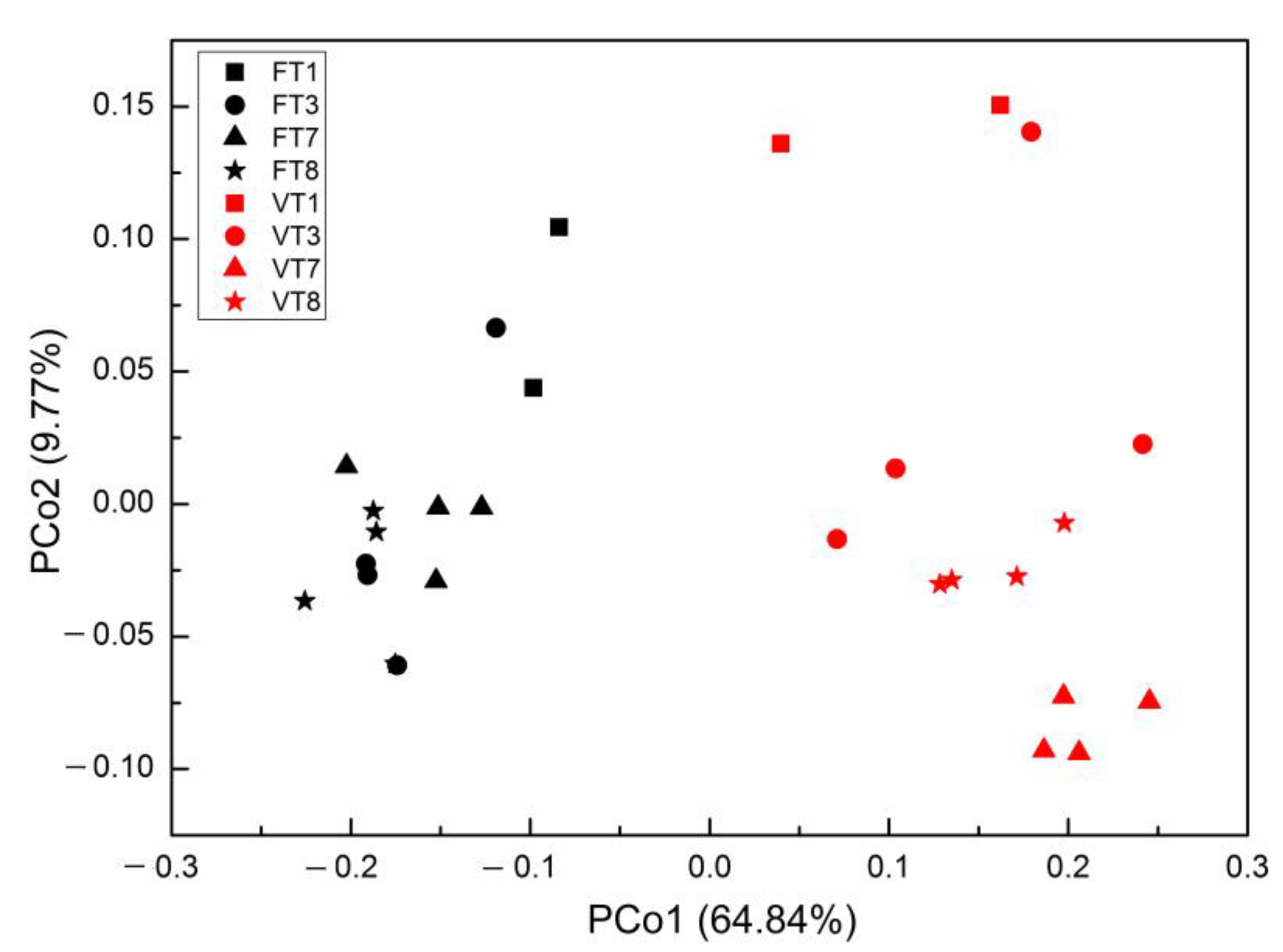 Applsci 11 06282 g002