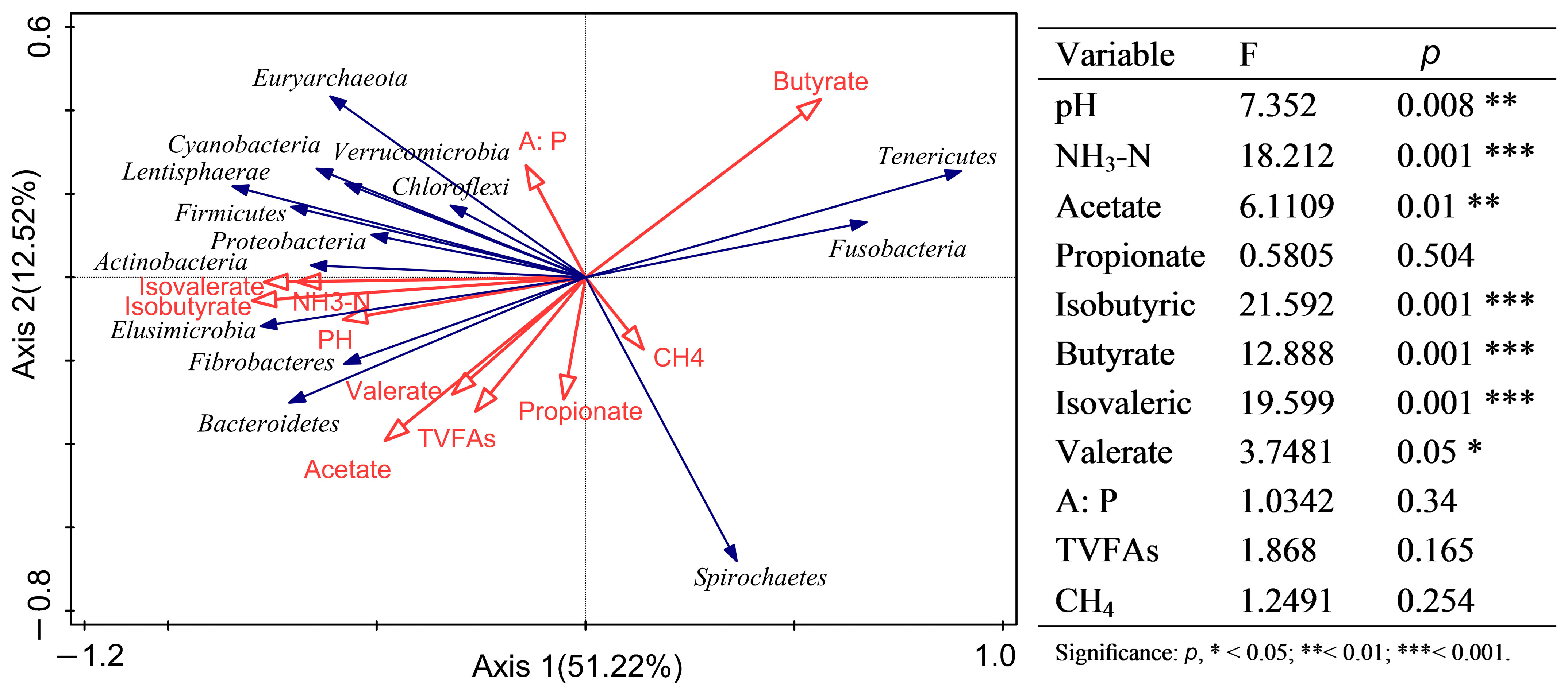 Applsci 11 06282 g004