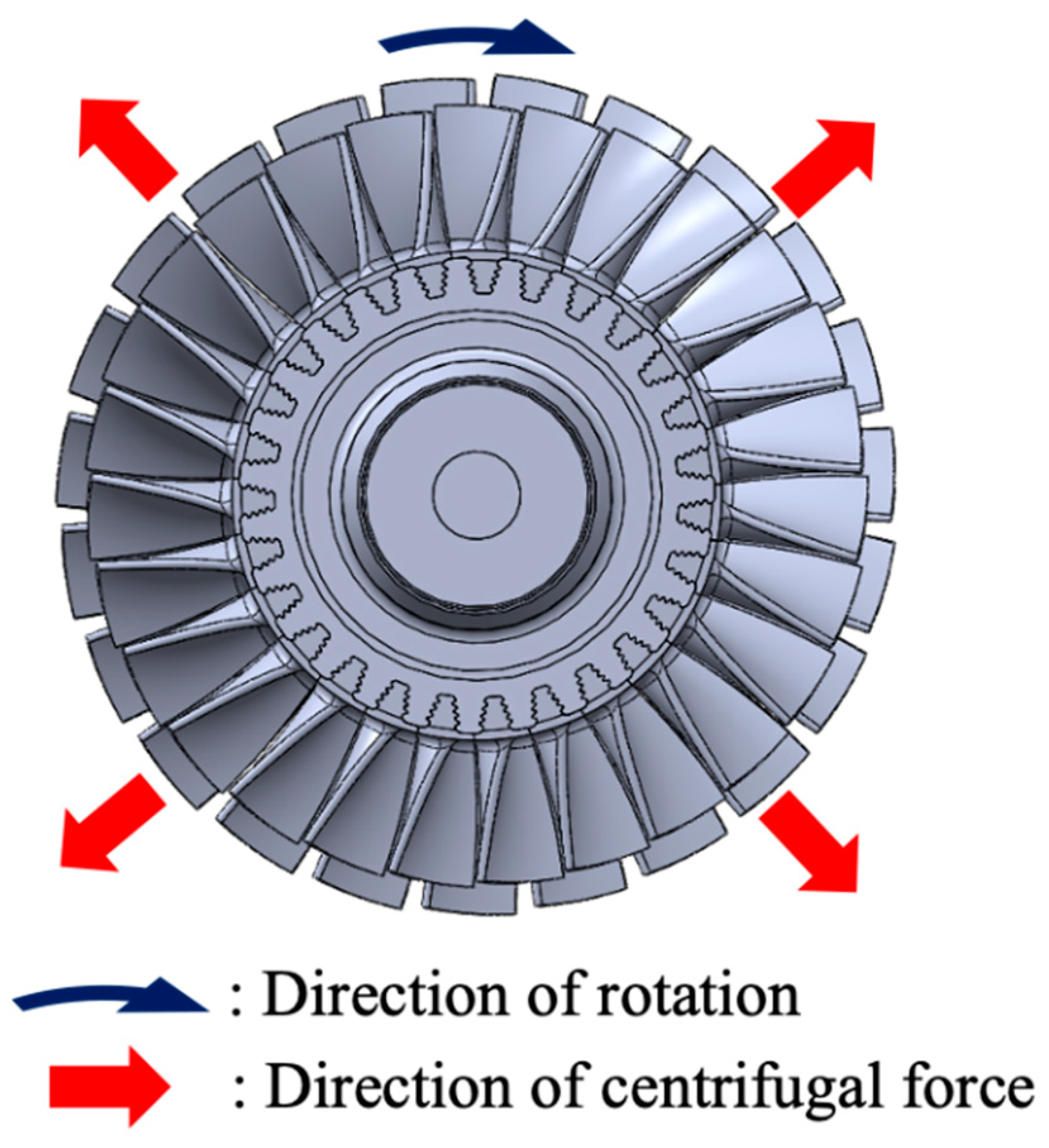 small centrifugal turbine blades