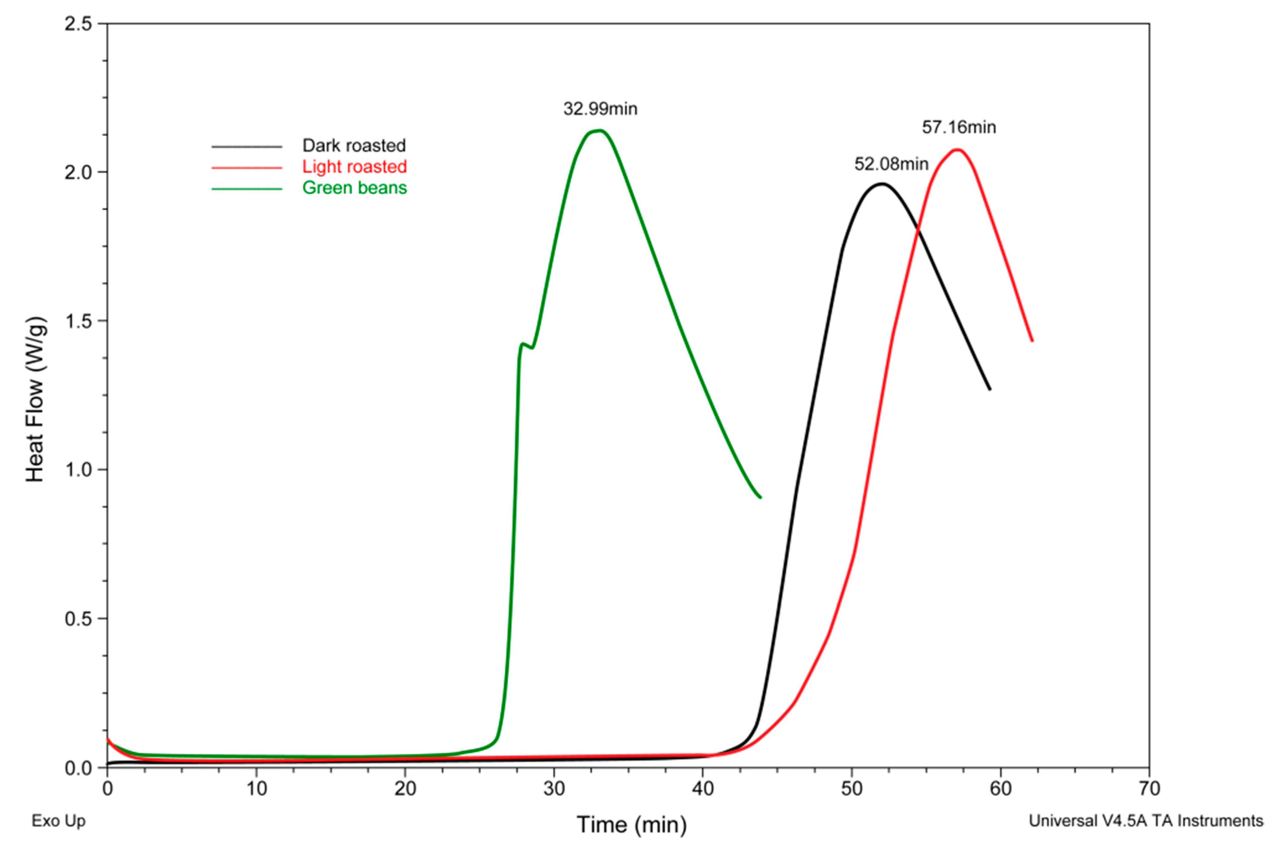 Applsci 11 06324 g002 Applsci 11 06324 g002