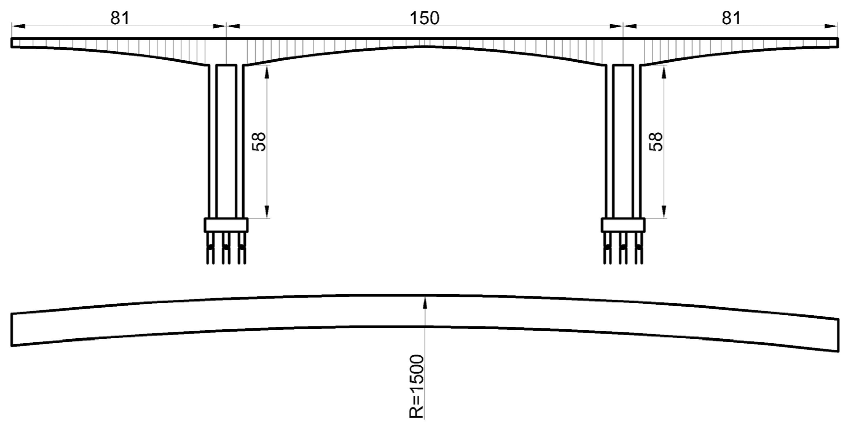 Applsci 11 06332 g002