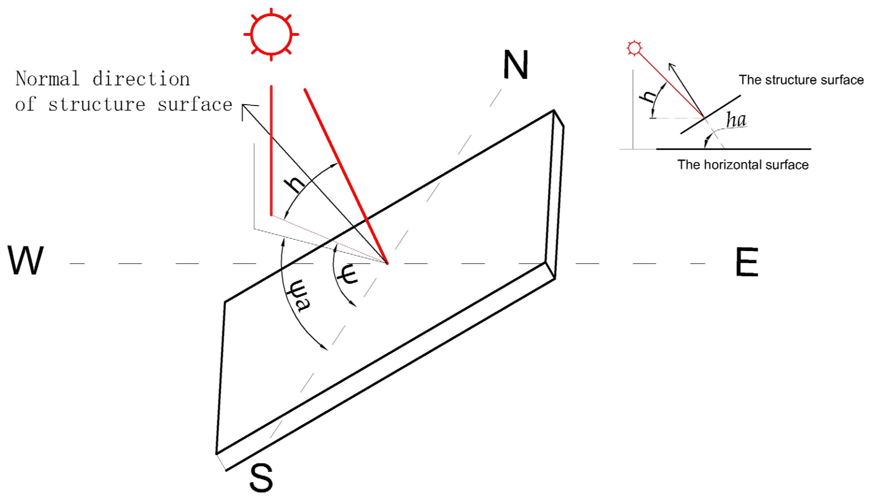 Applsci 11 06332 g006