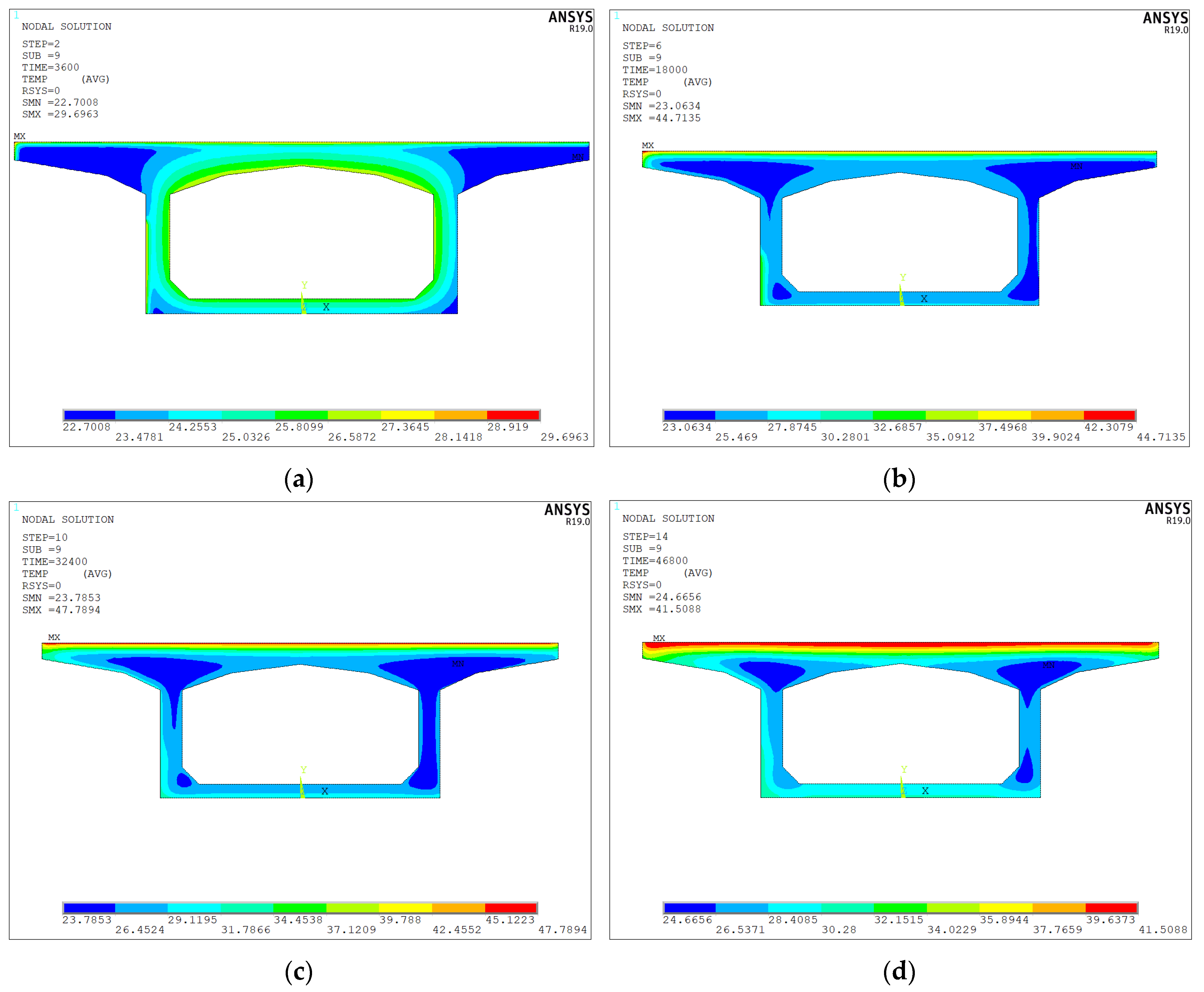 Applsci 11 06332 g009