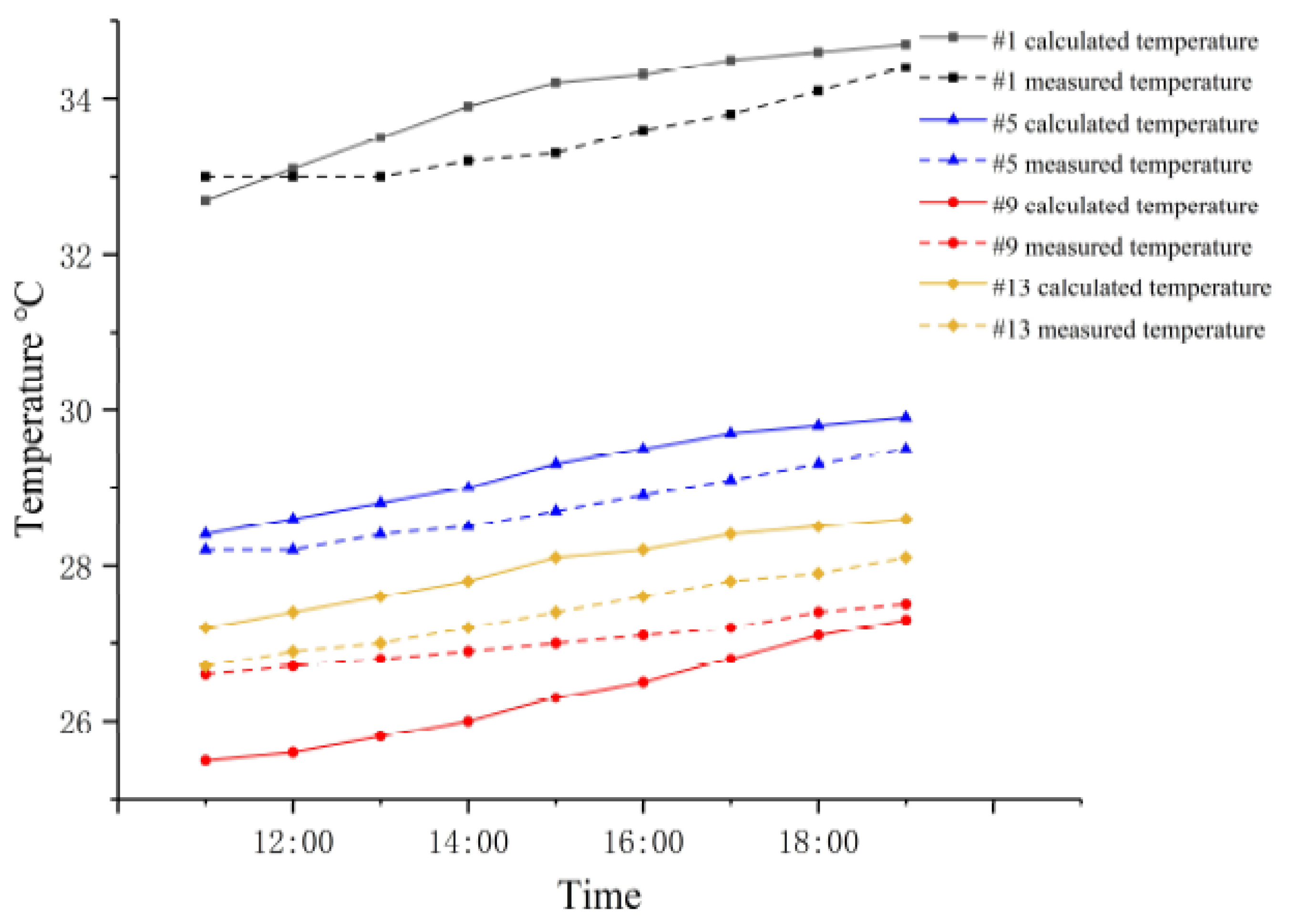 Applsci 11 06332 g010