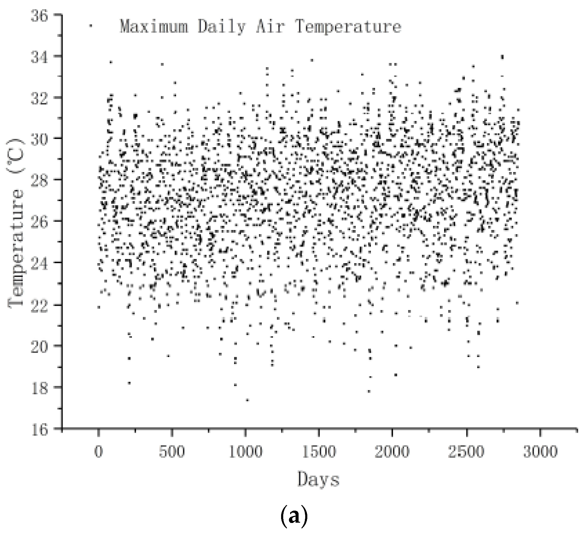Applsci 11 06332 g012a