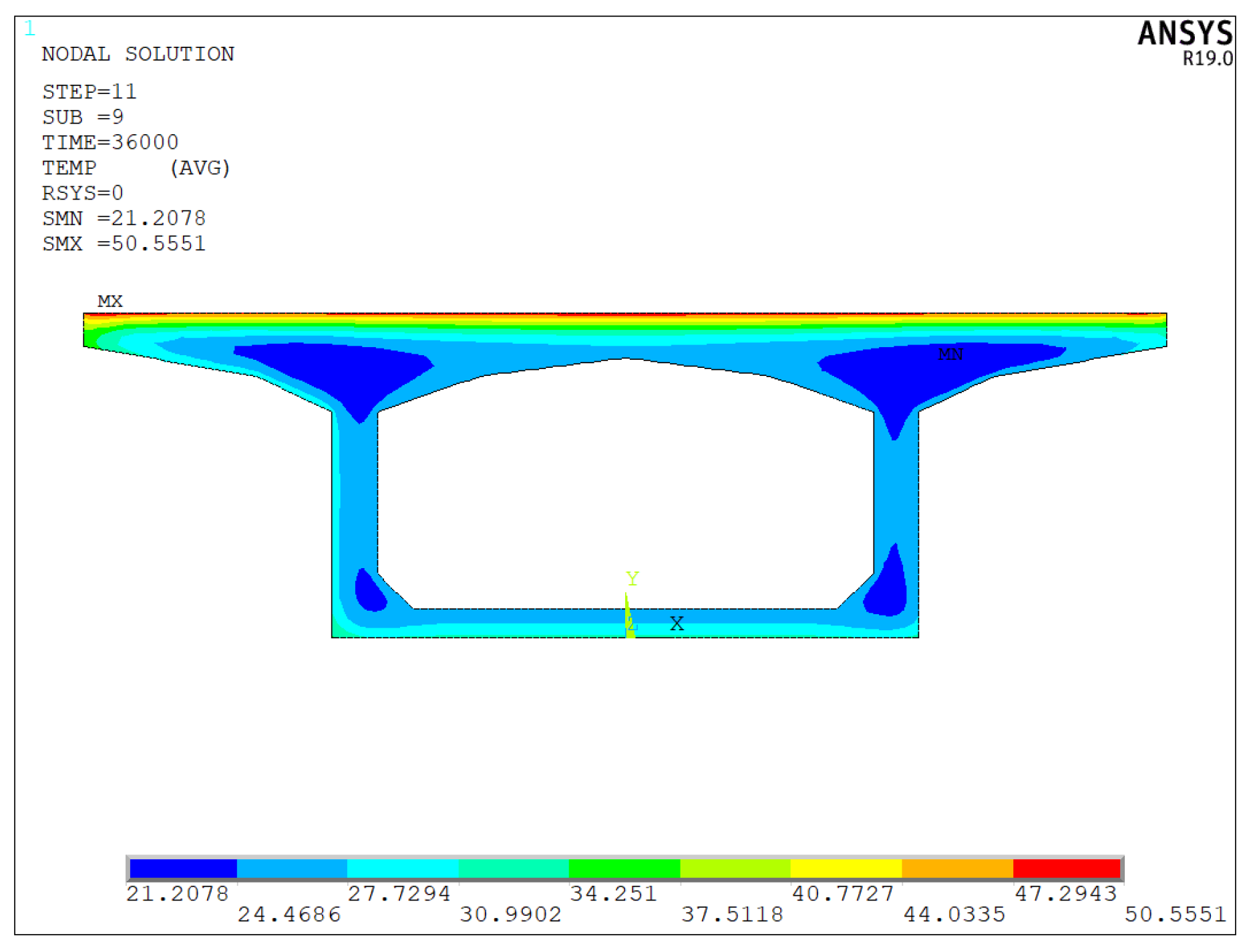 Applsci 11 06332 g013